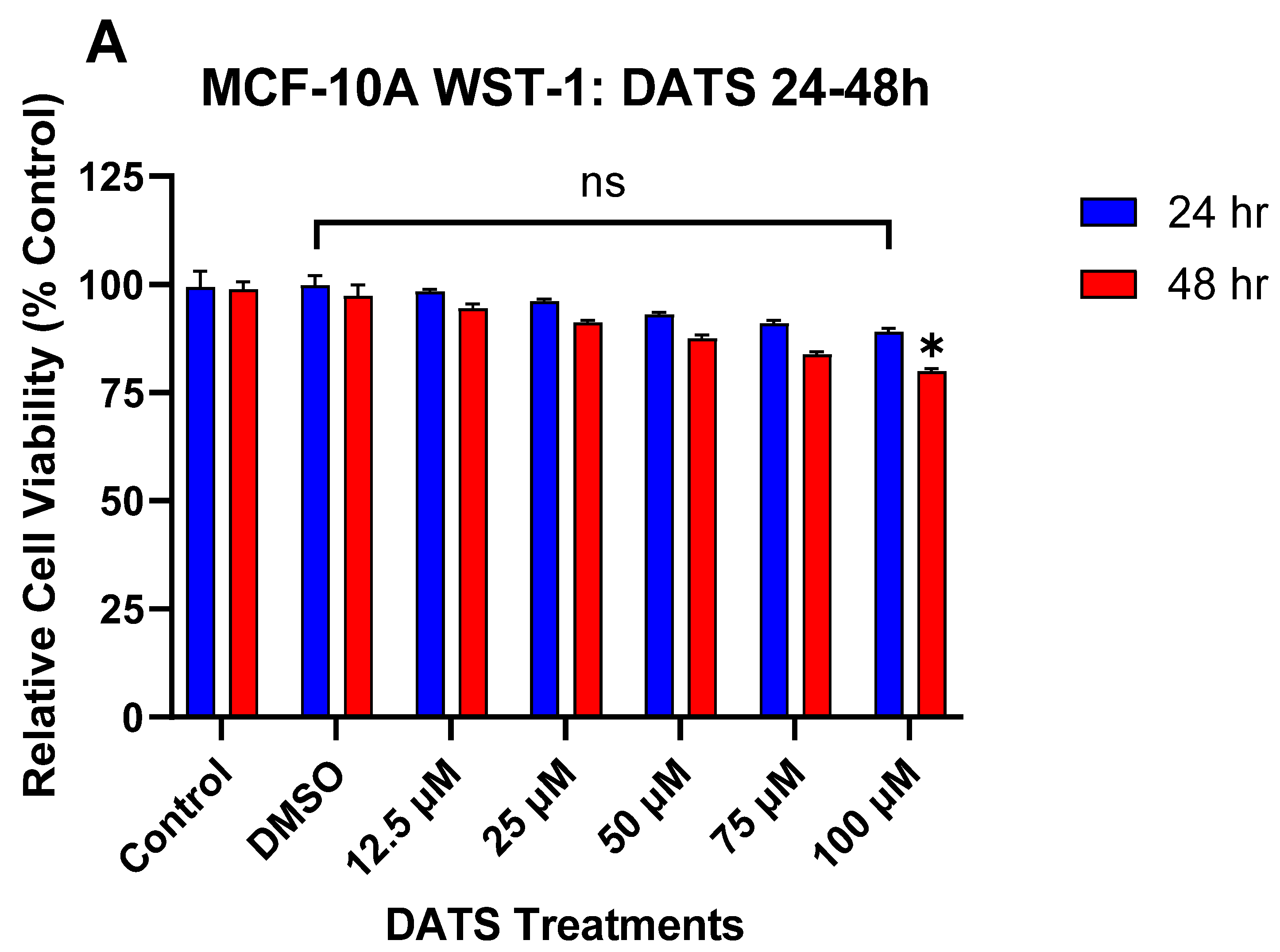 Nutrients 16 00300 g001a