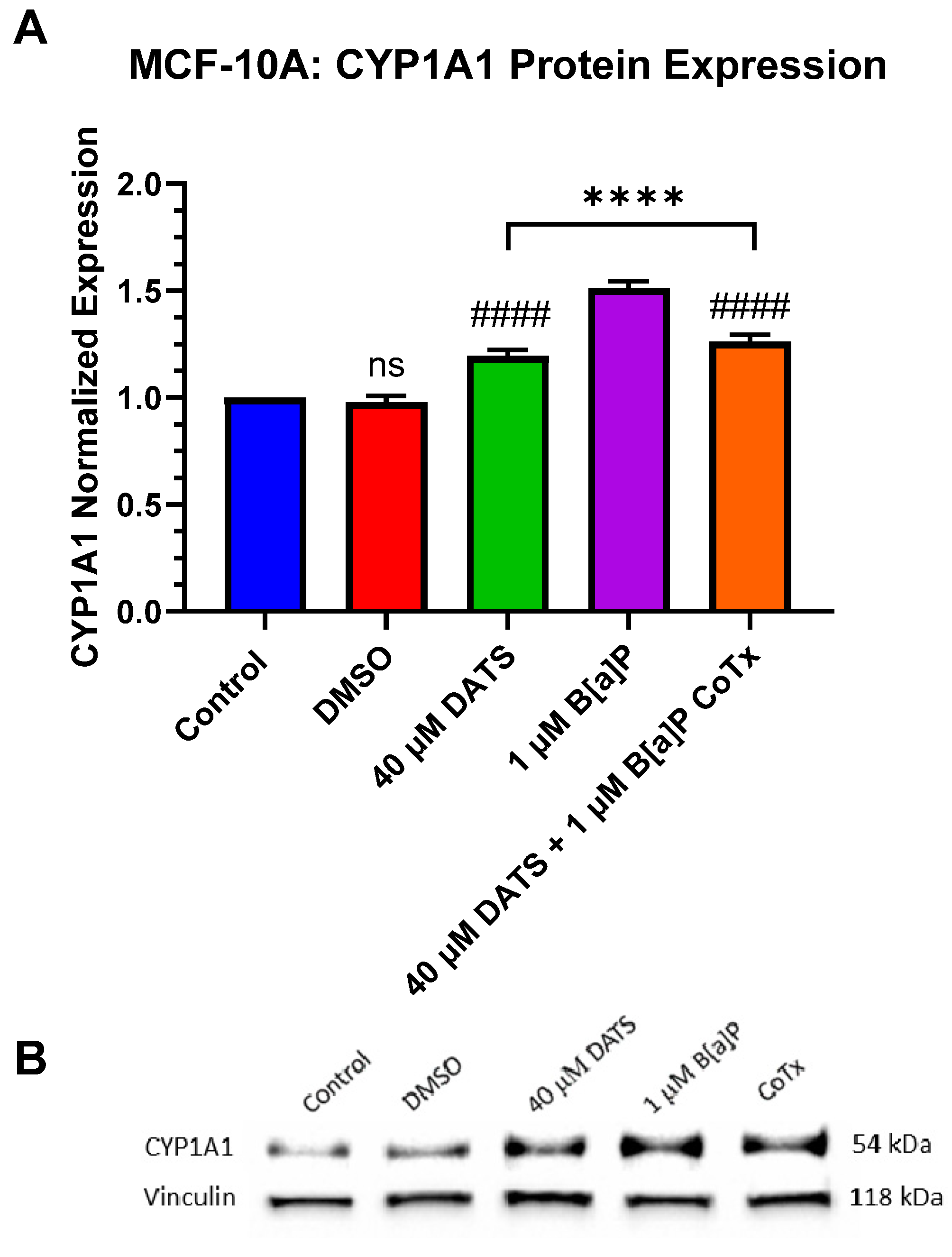 Nutrients 16 00300 g008