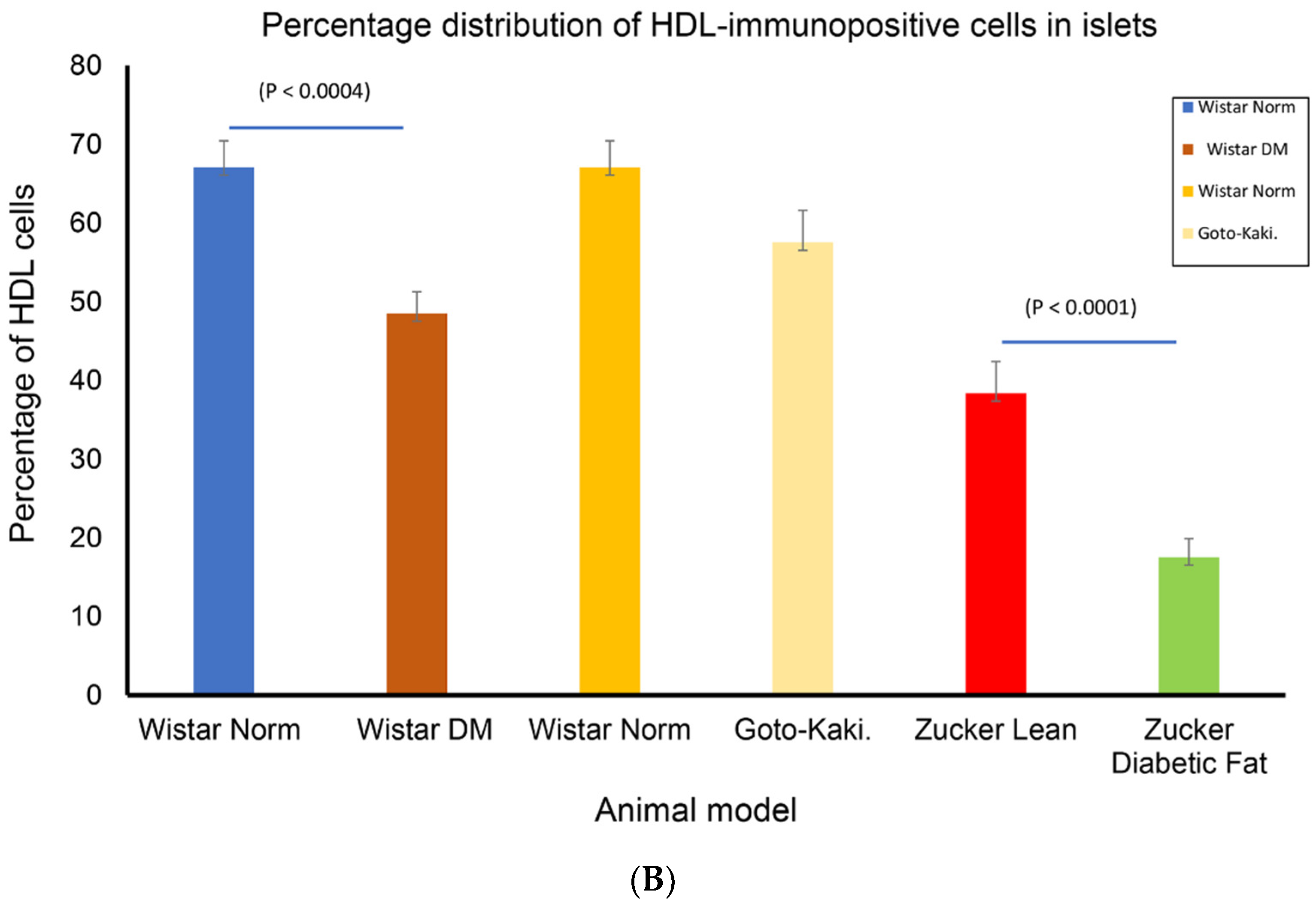 Nutrients 16 00313 g001b