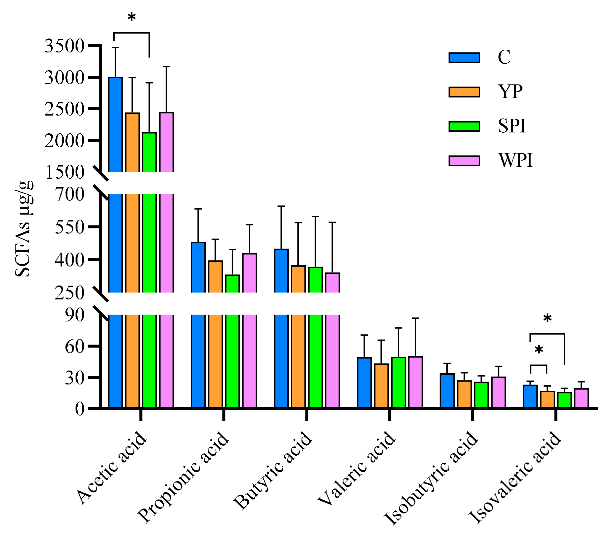 Nutrients 16 00458 g006