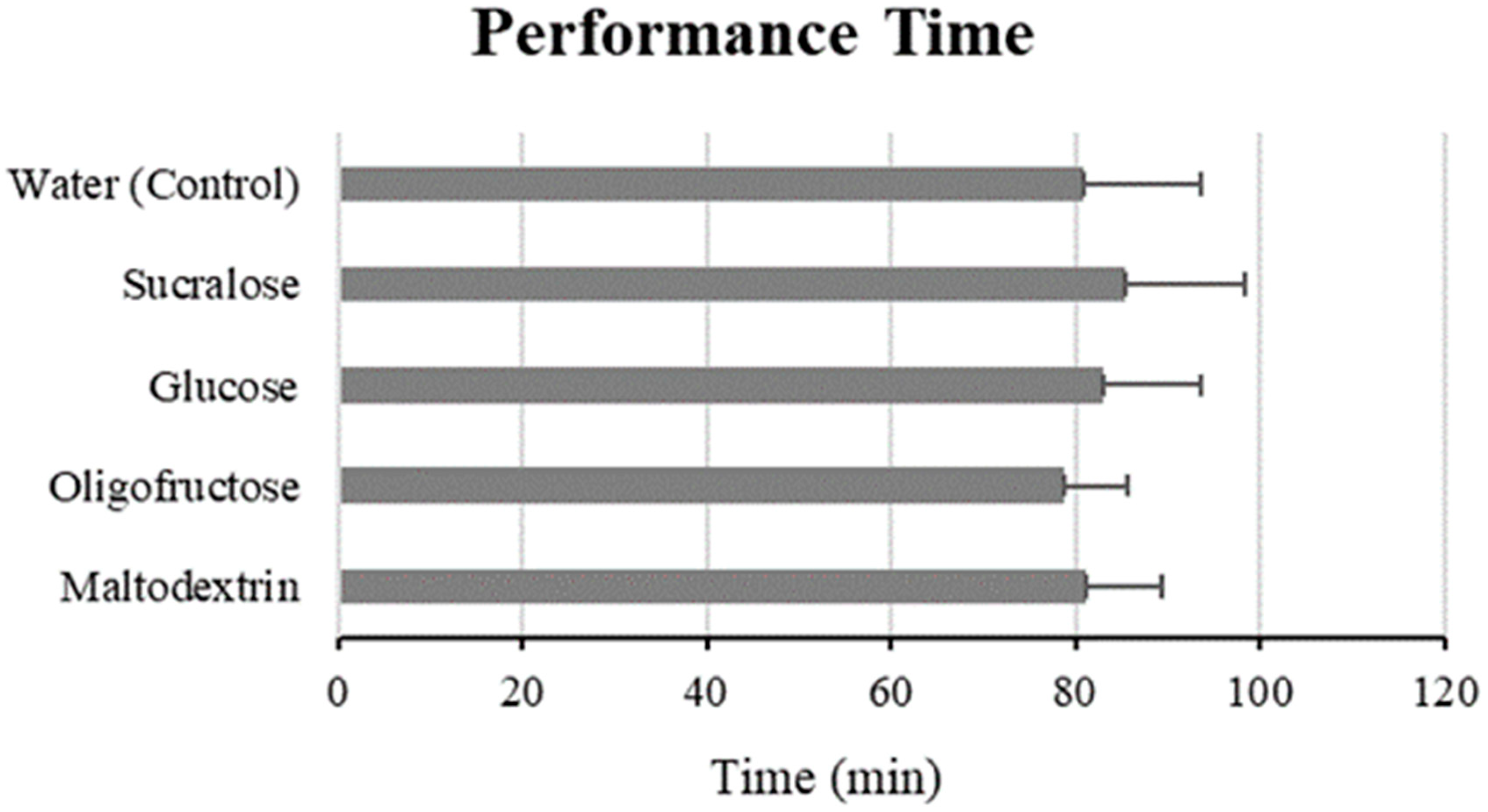 Nutrients 16 00459 g002 Nutrients 16 00459 g002