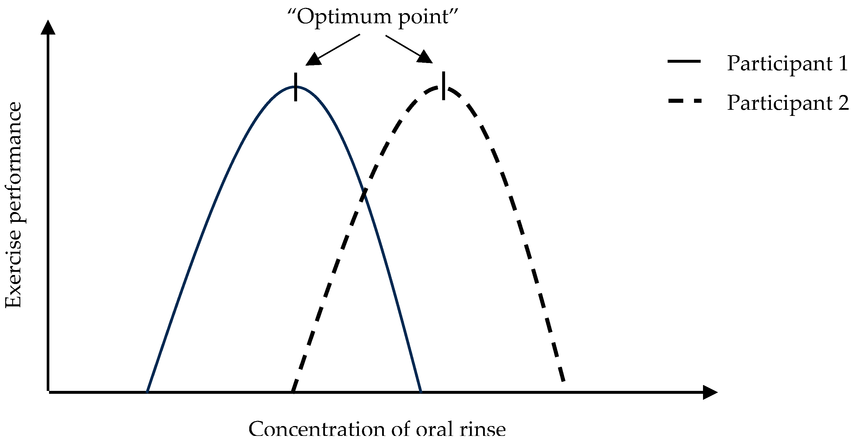 Nutrients 16 00459 g003 Nutrients 16 00459 g003