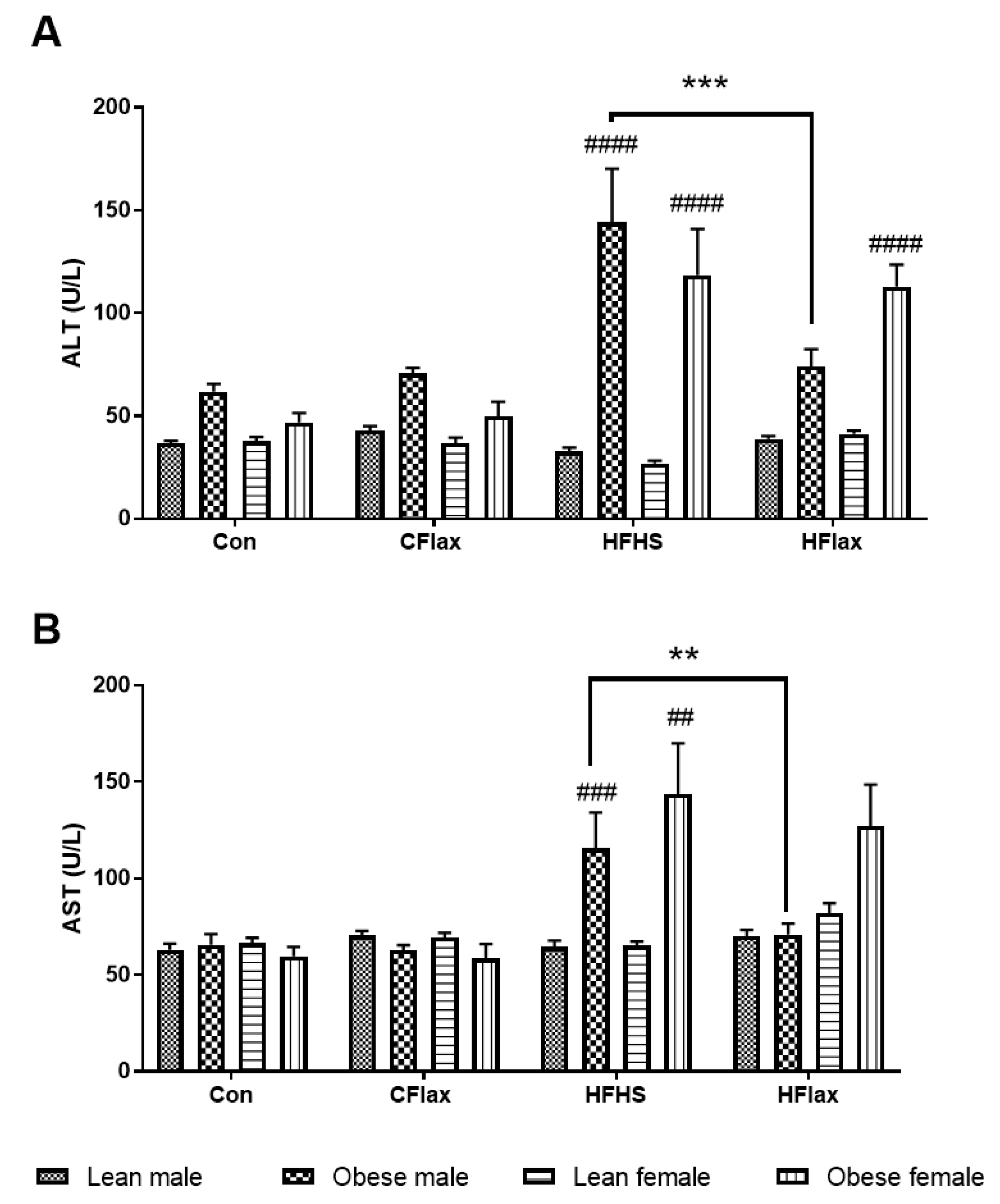 Nutrients 16 00466 g003 Nutrients 16 00466 g003