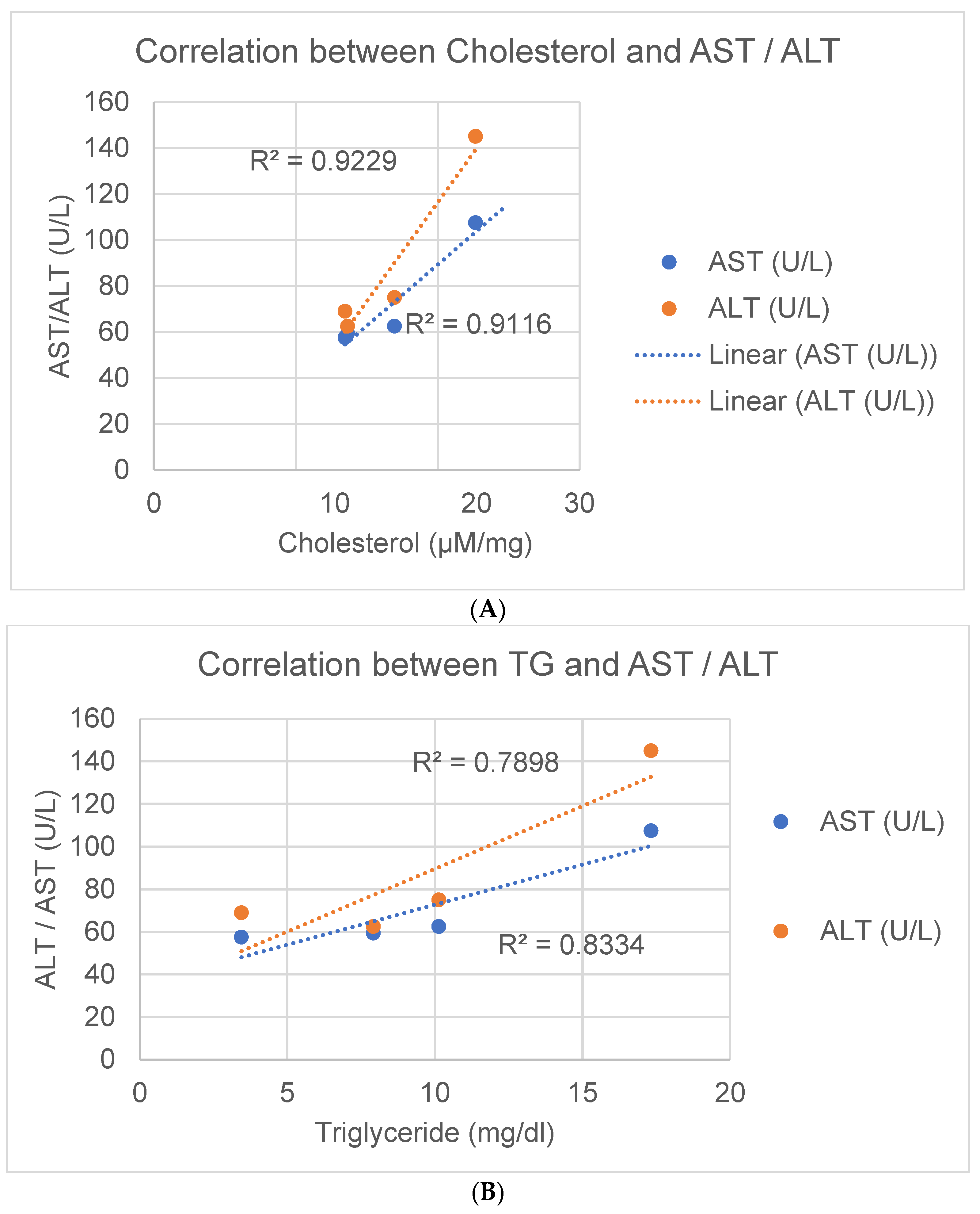 Nutrients 16 00466 g008 Nutrients 16 00466 g008