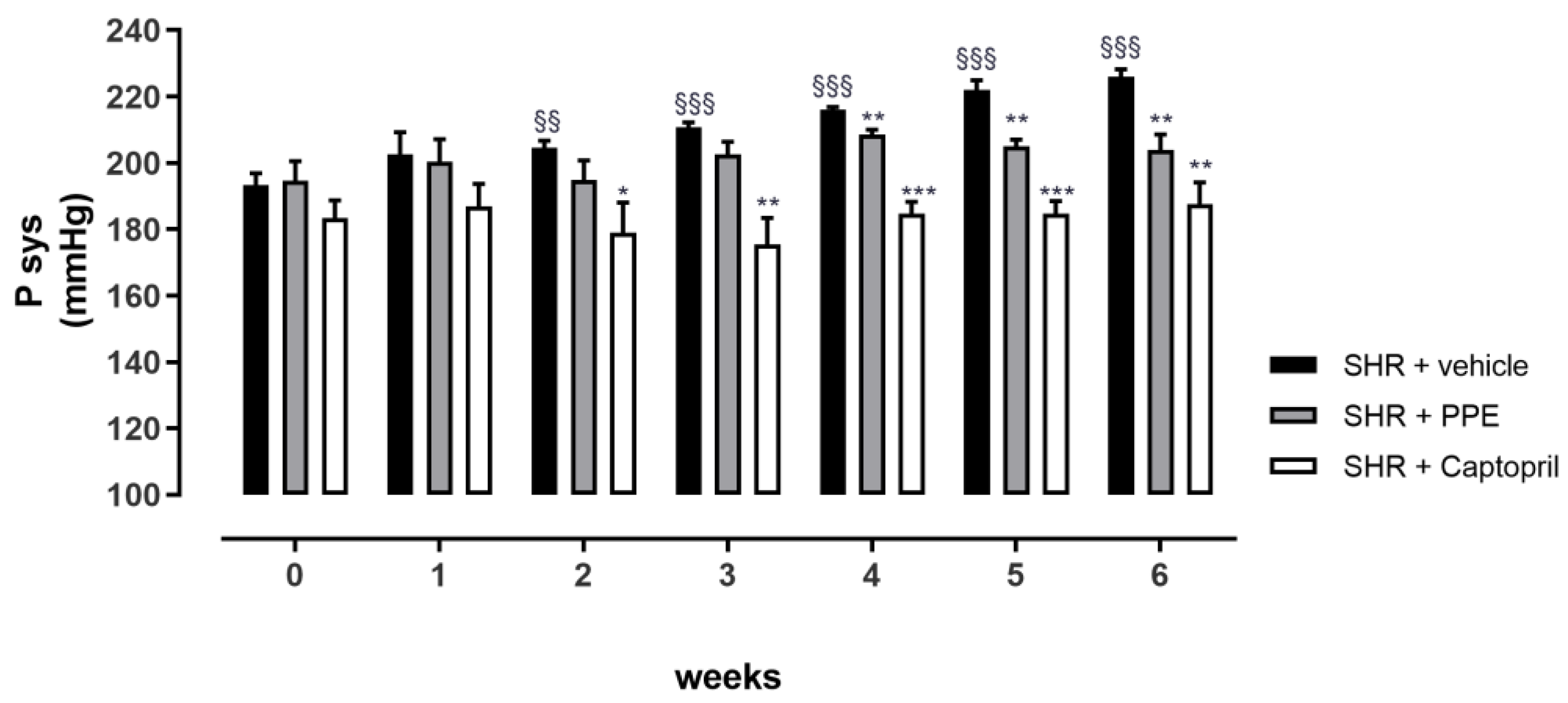 Nutrients 16 00506 g003