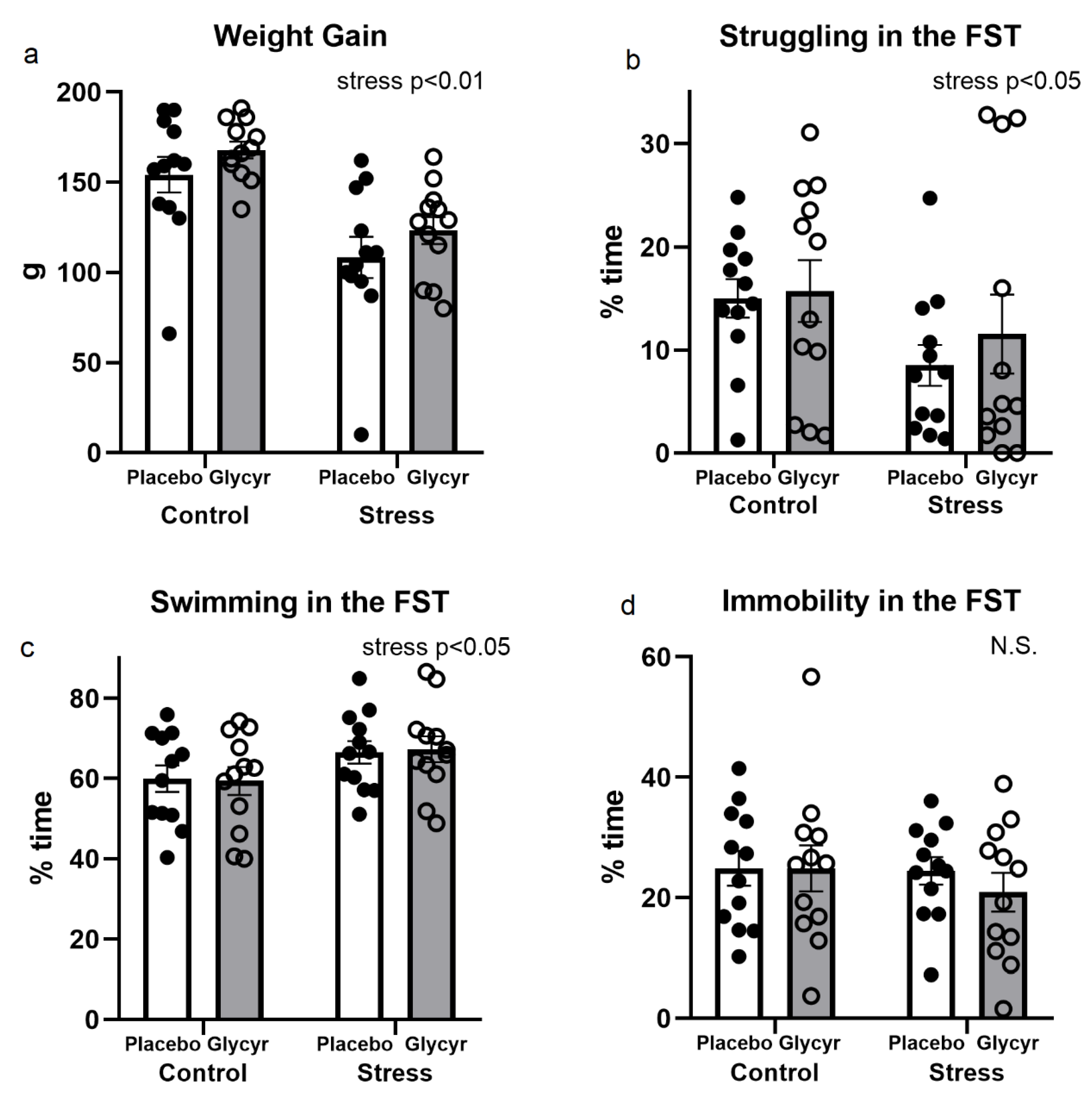Nutrients 16 00515 g002