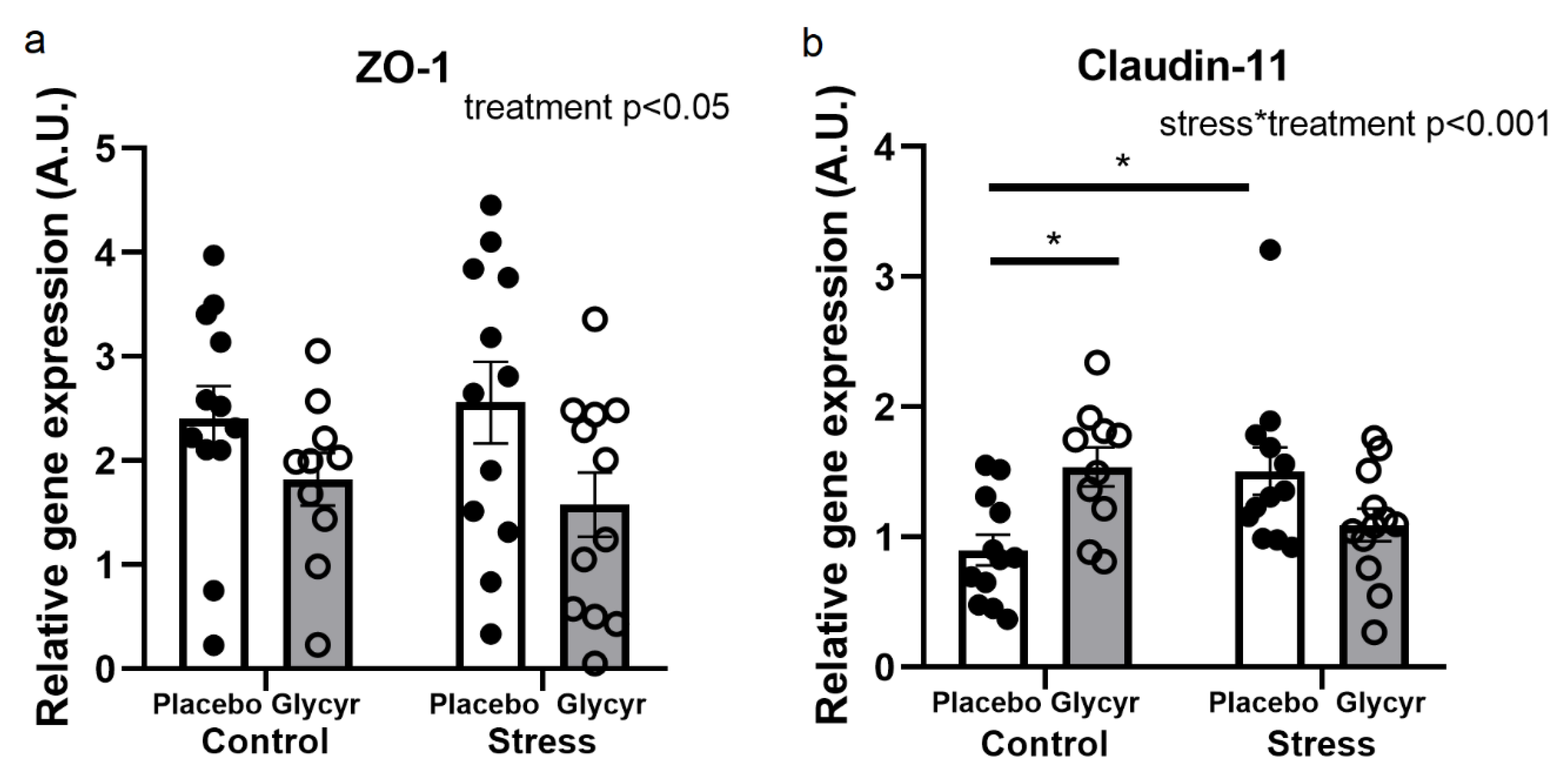 Nutrients 16 00515 g006