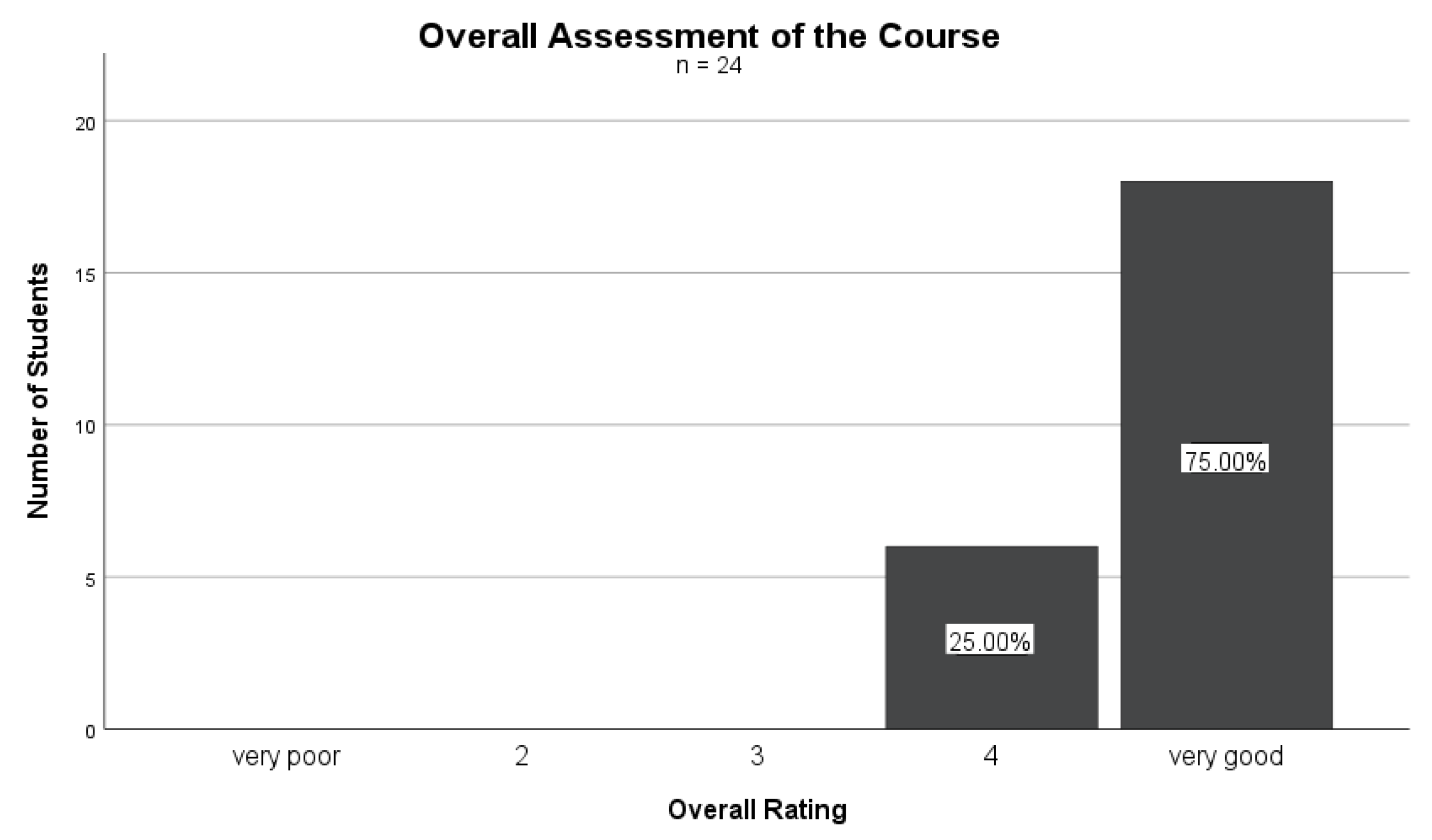 Nutrients 16 00521 g001