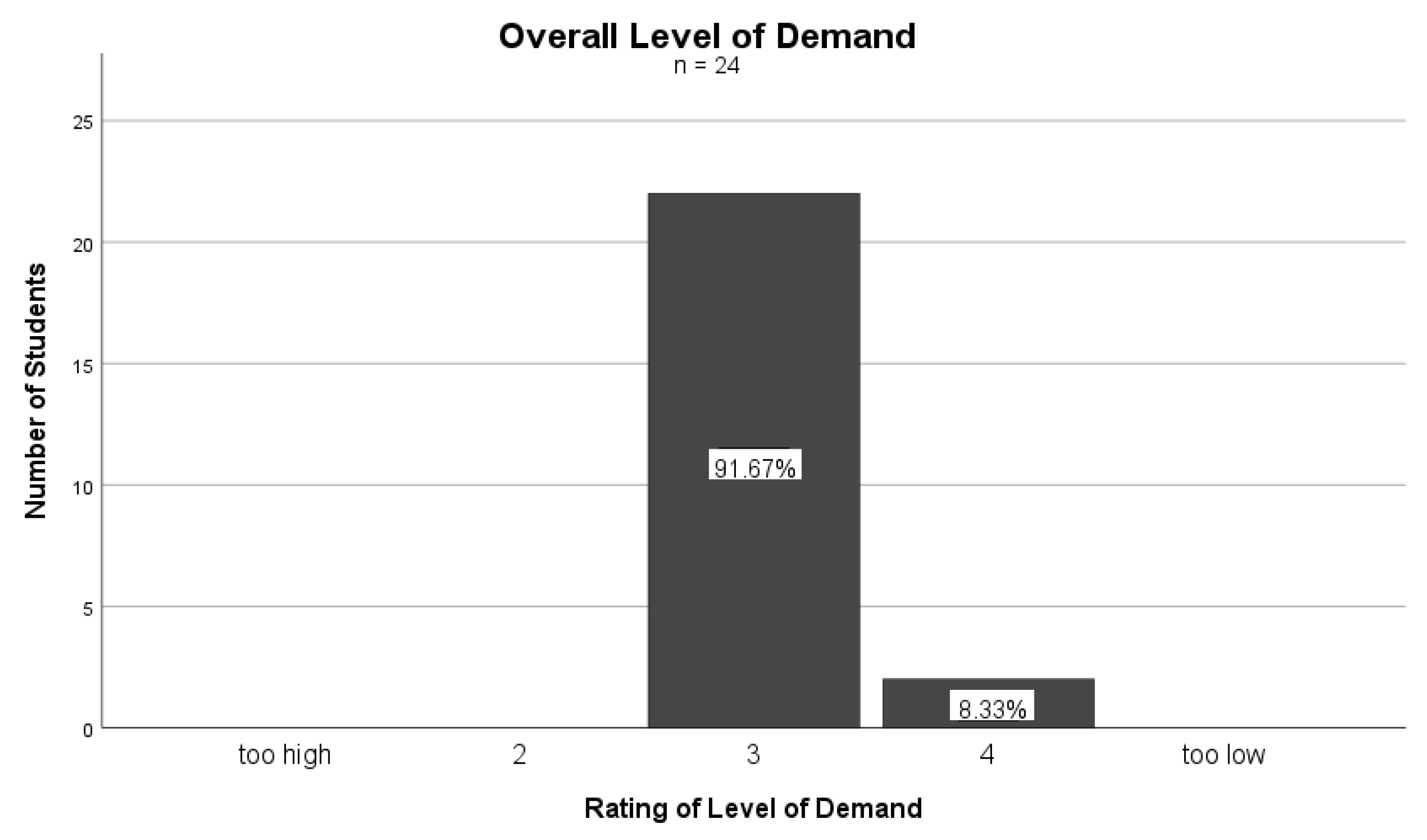 Nutrients 16 00521 g003