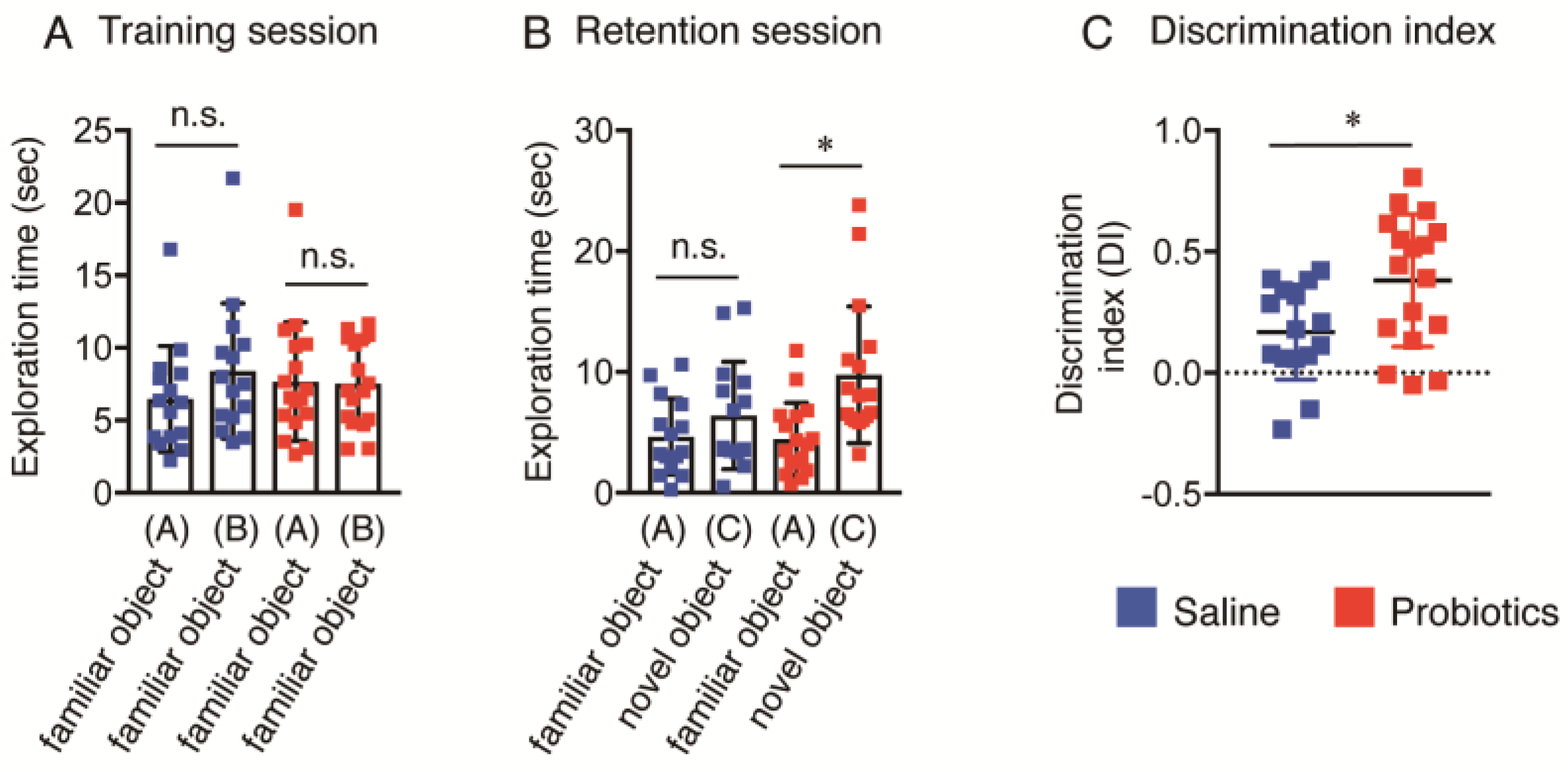 Nutrients 16 00538 g001