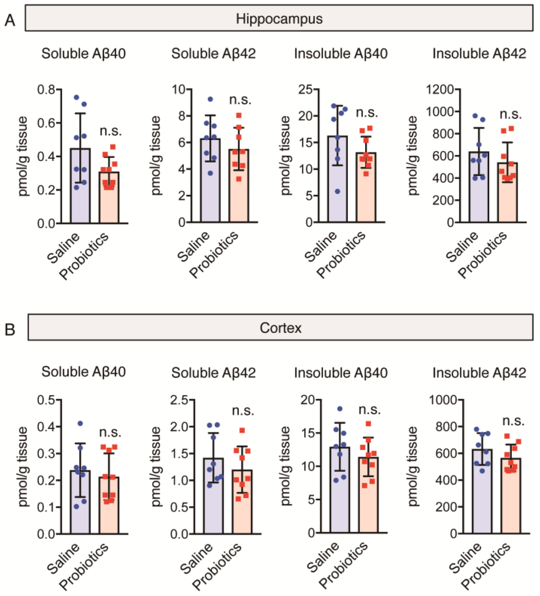 Nutrients 16 00538 g002