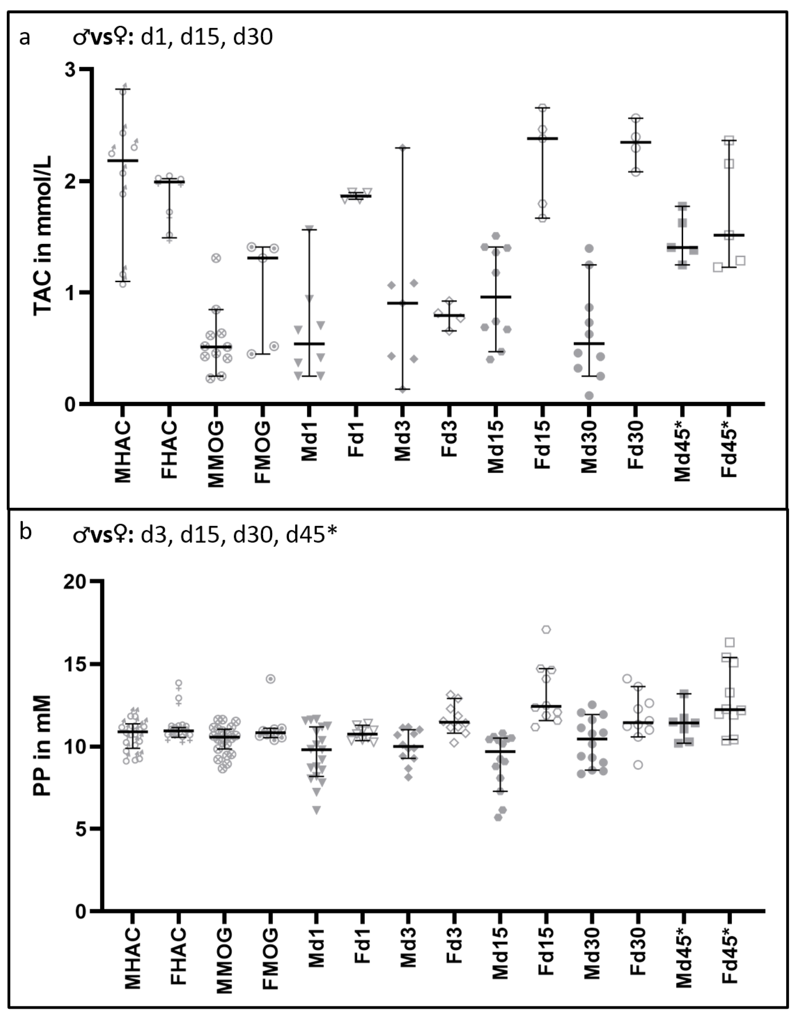Nutrients 16 00554 g008