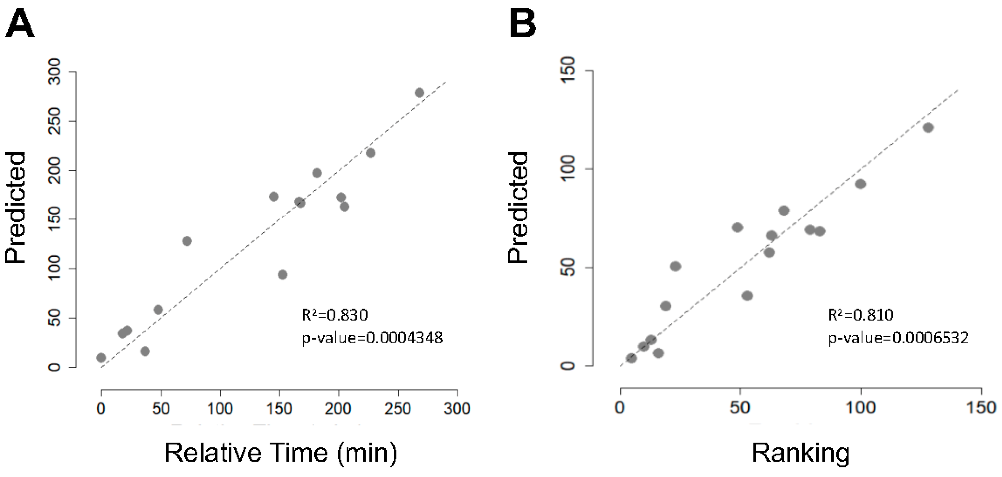 Nutrients 16 00661 g006 Nutrients 16 00661 g006