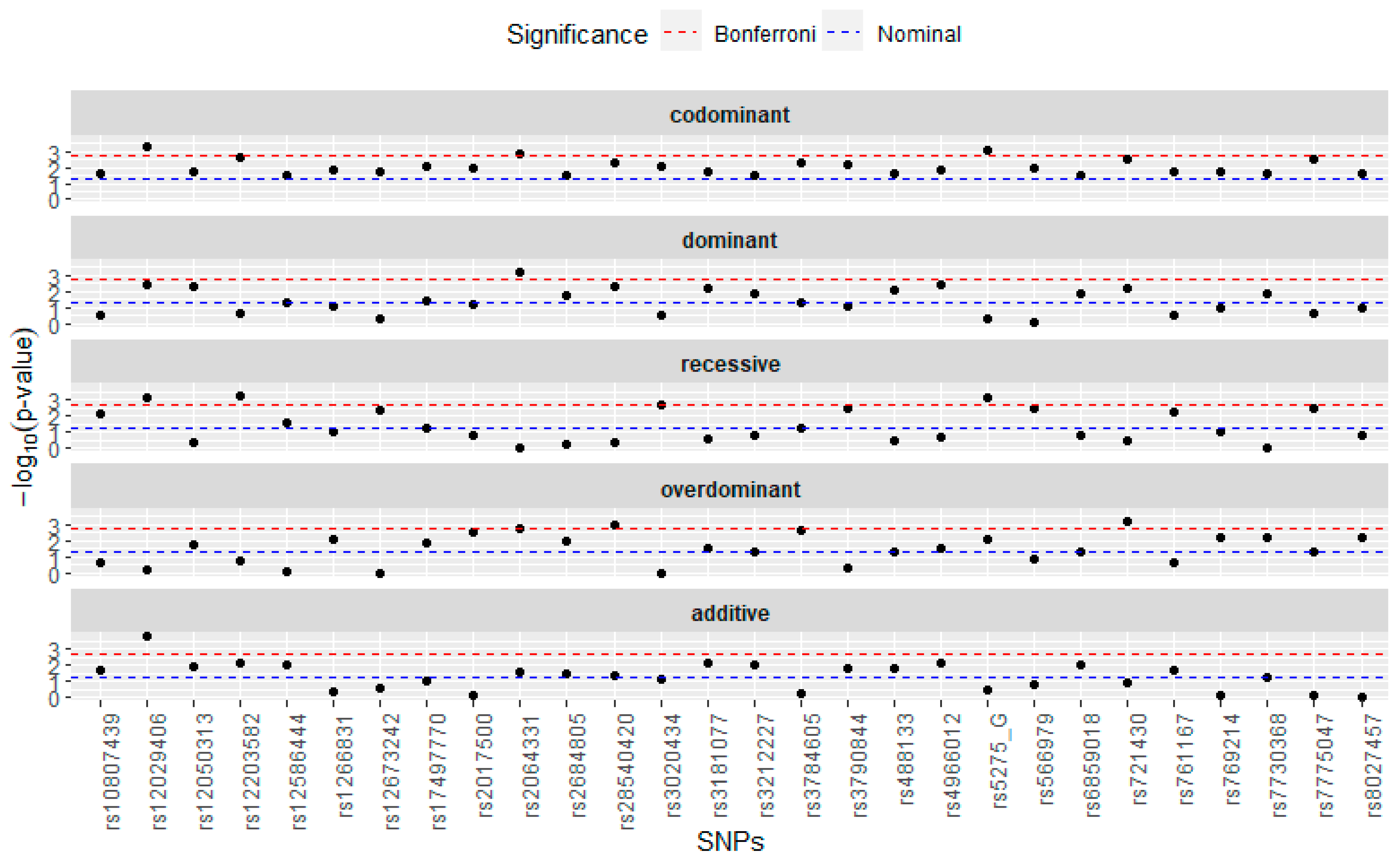 Nutrients 16 00688 g001 Nutrients 16 00688 g001