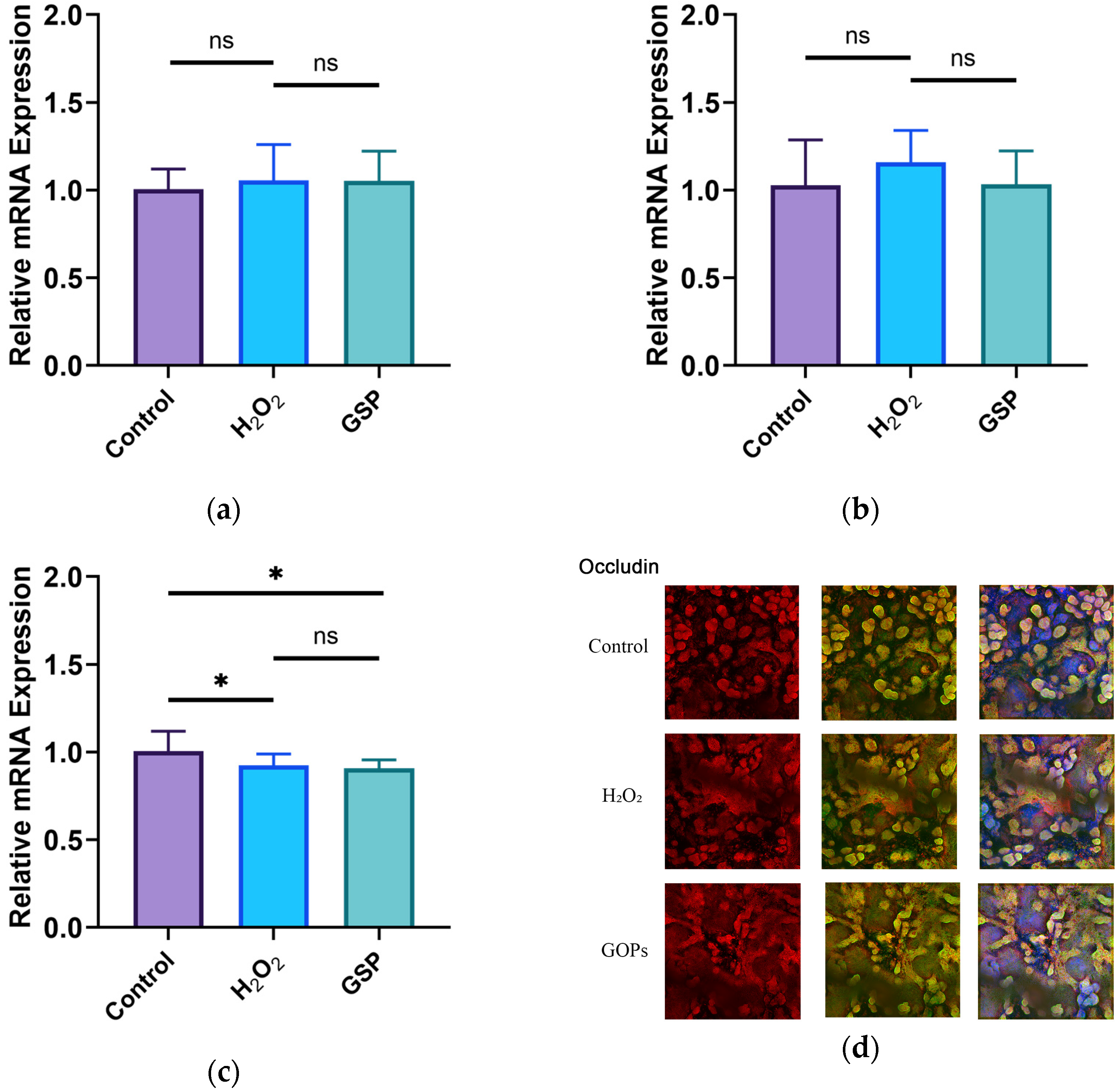Nutrients 16 00845 g004