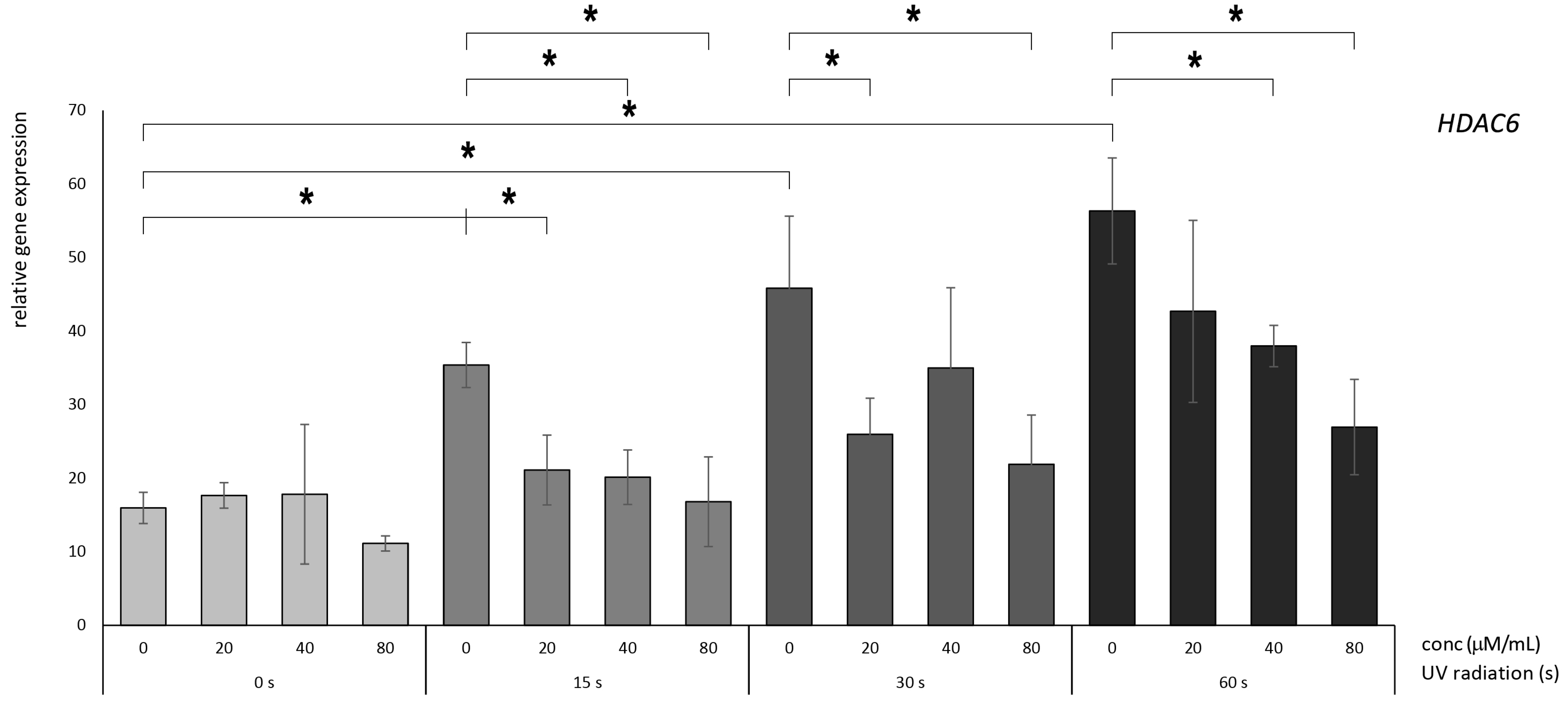 Nutrients 16 00860 g007