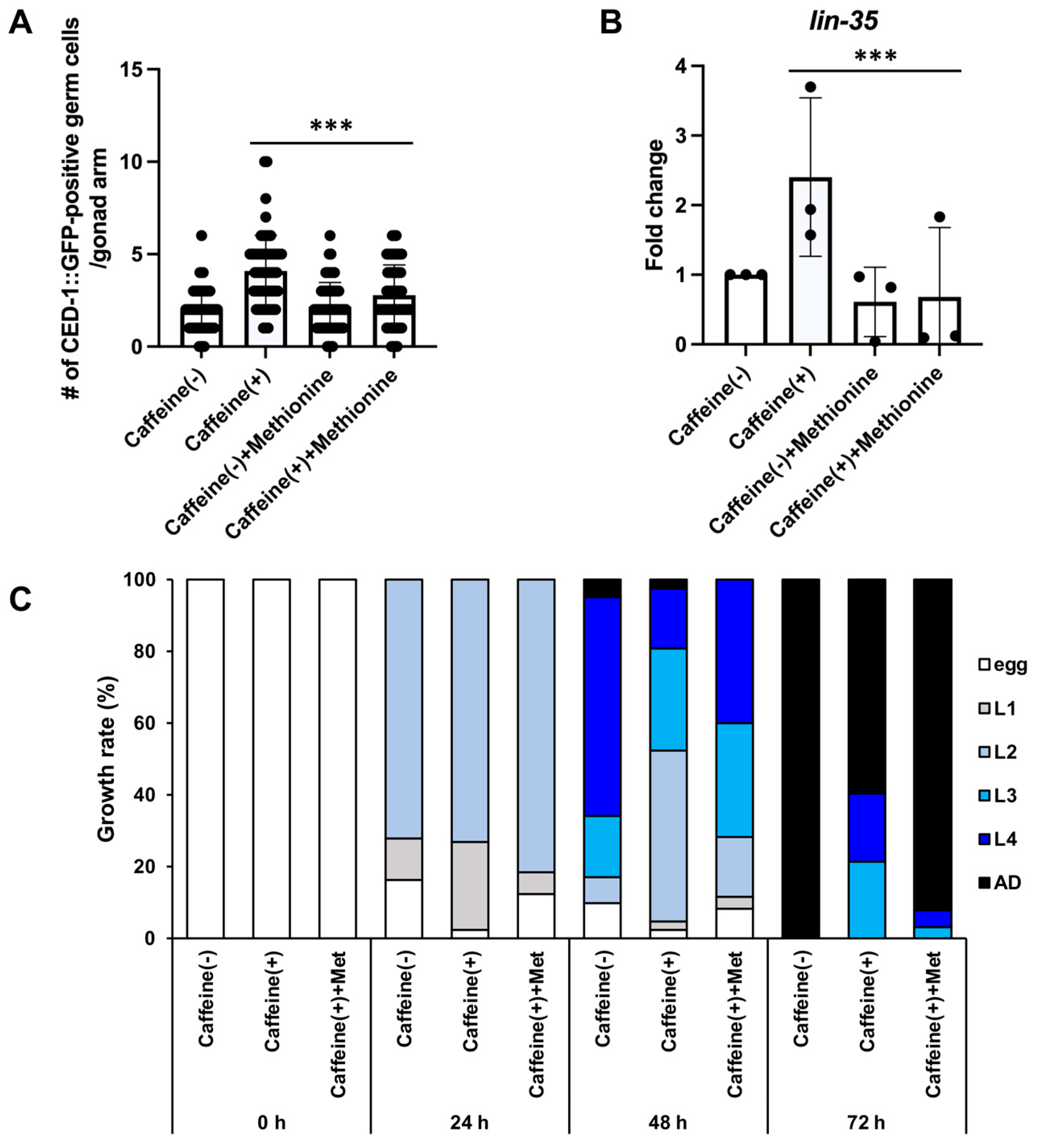 Nutrients 16 00894 g005