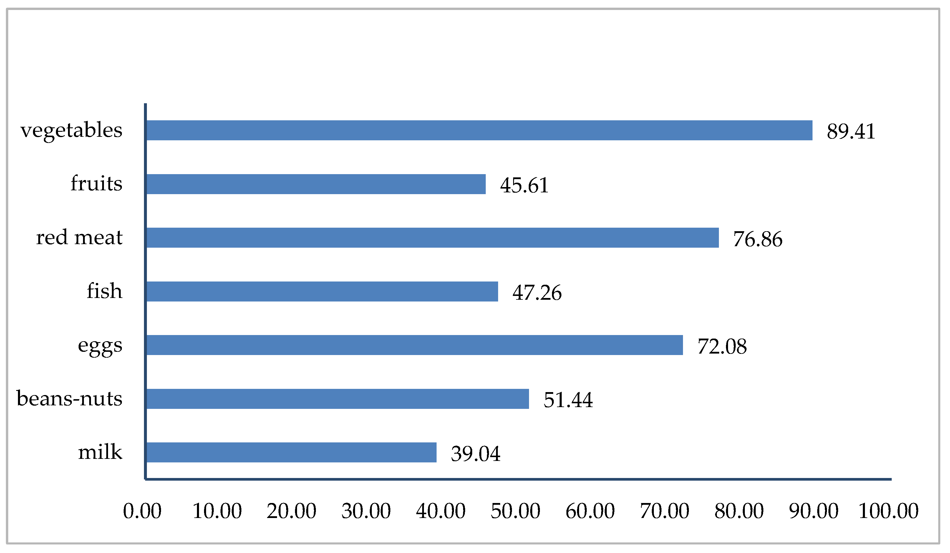 Nutrients 16 00908 g001 Nutrients 16 00908 g001