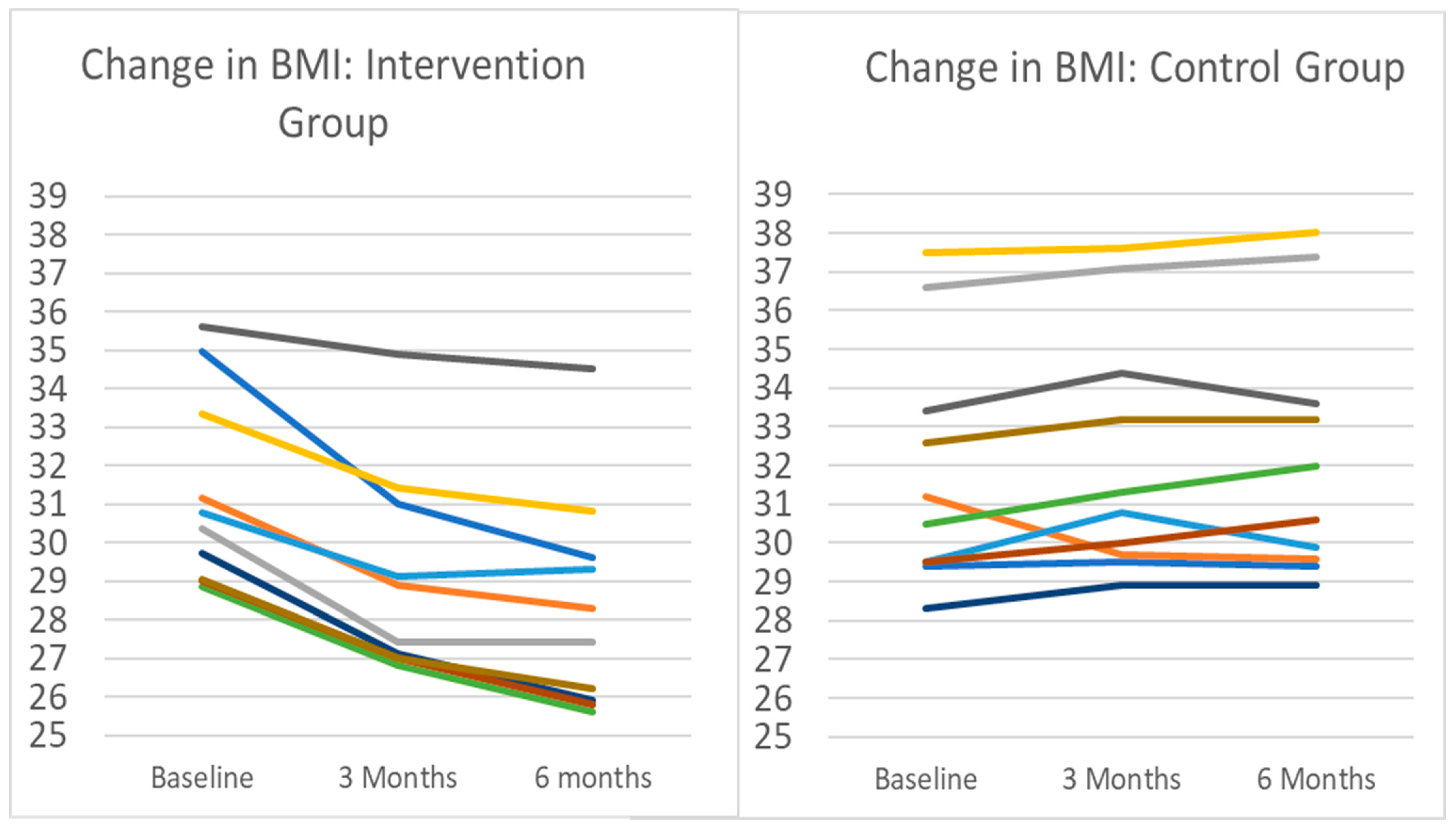 Nutrients 16 00930 g002 Nutrients 16 00930 g002