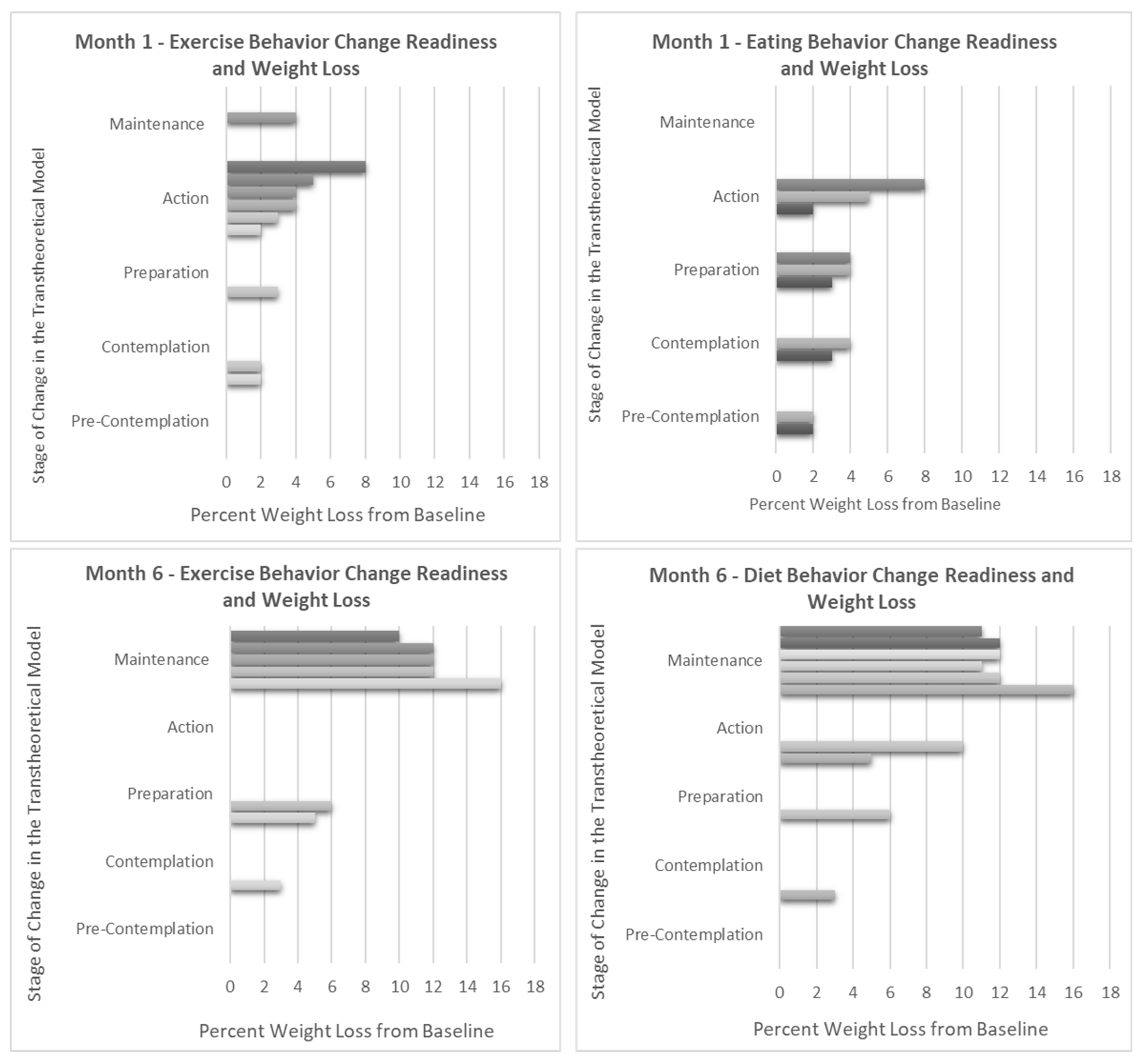 Nutrients 16 00930 g003 Nutrients 16 00930 g003