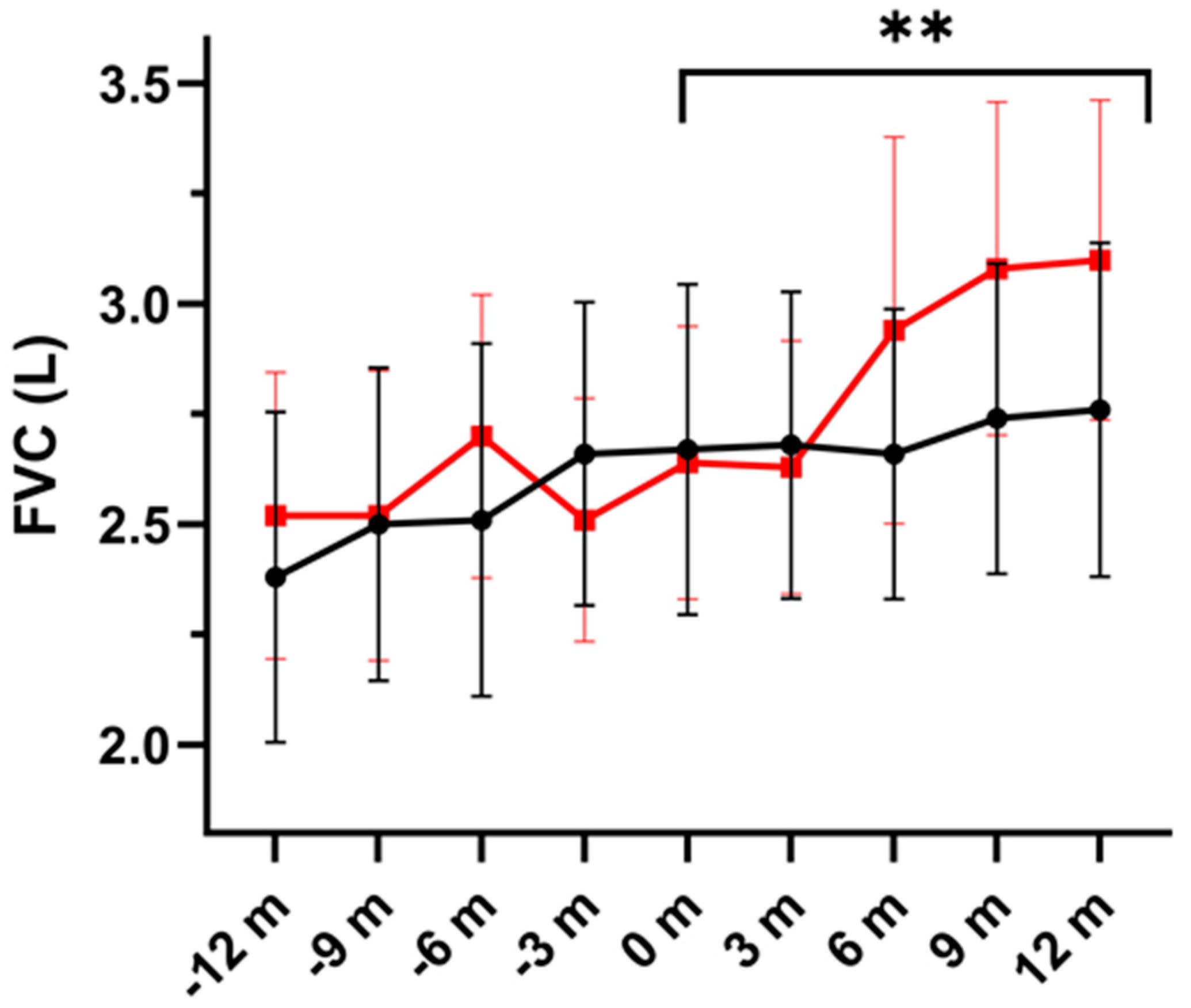 Nutrients 16 00970 g001