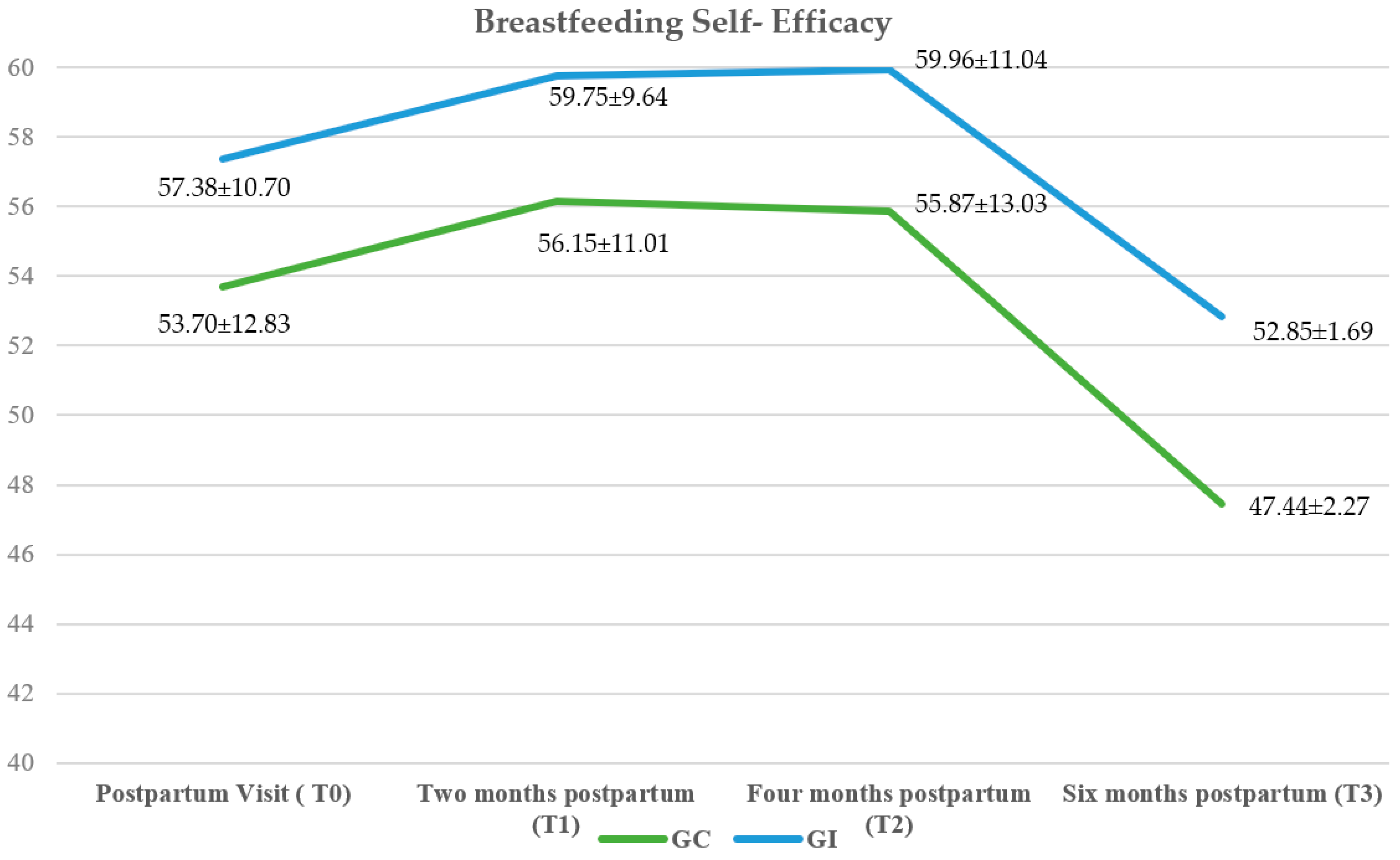 Nutrients 16 00988 g002 Nutrients 16 00988 g002