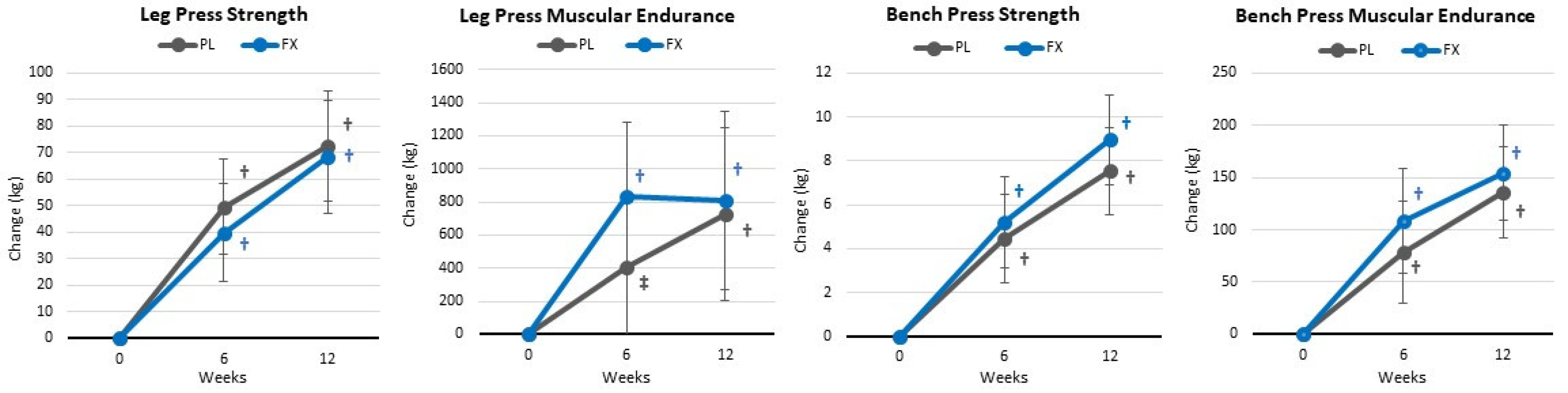 Nutrients 16 00990 g009