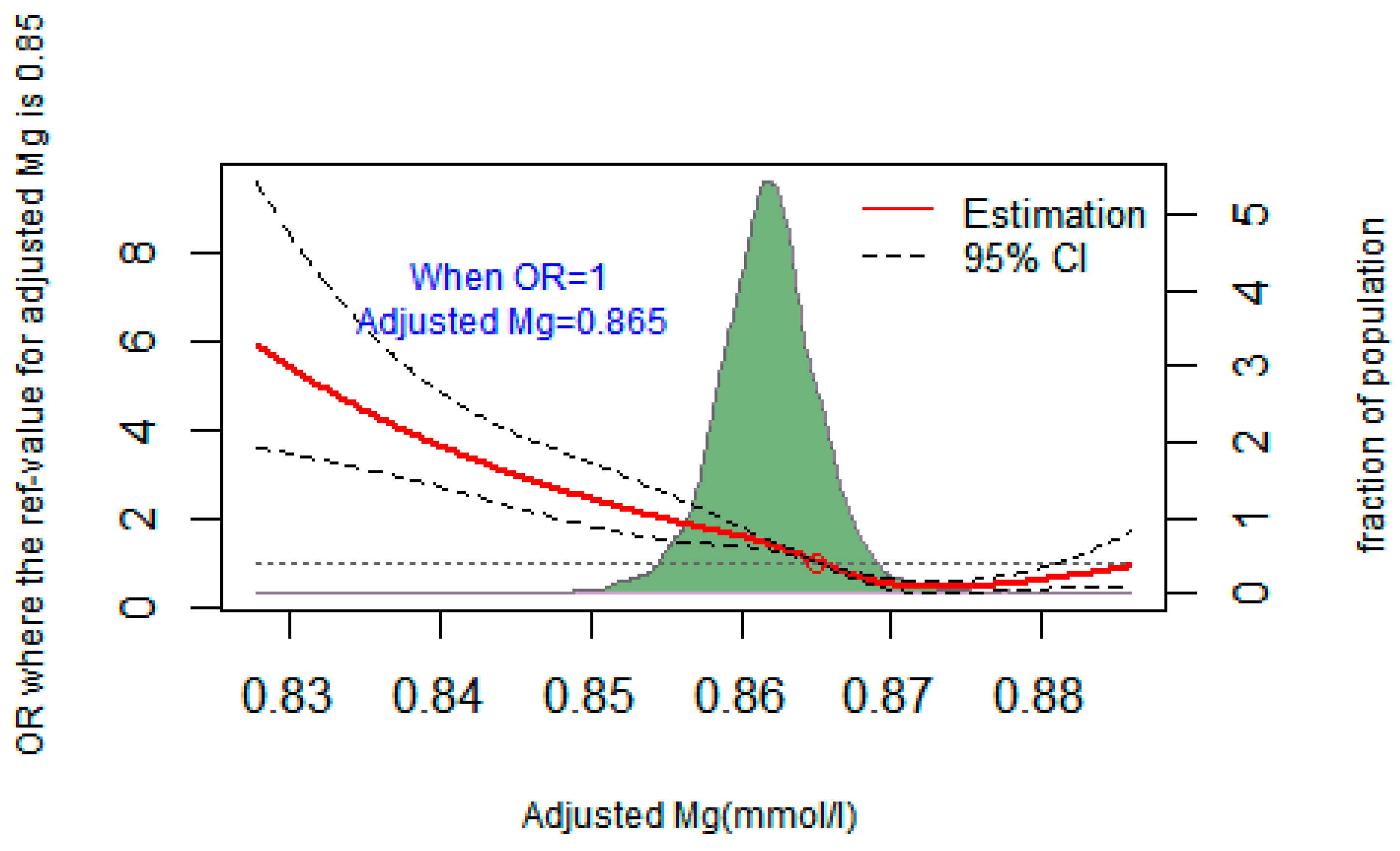 Nutrients 16 01018 g001 Nutrients 16 01018 g001
