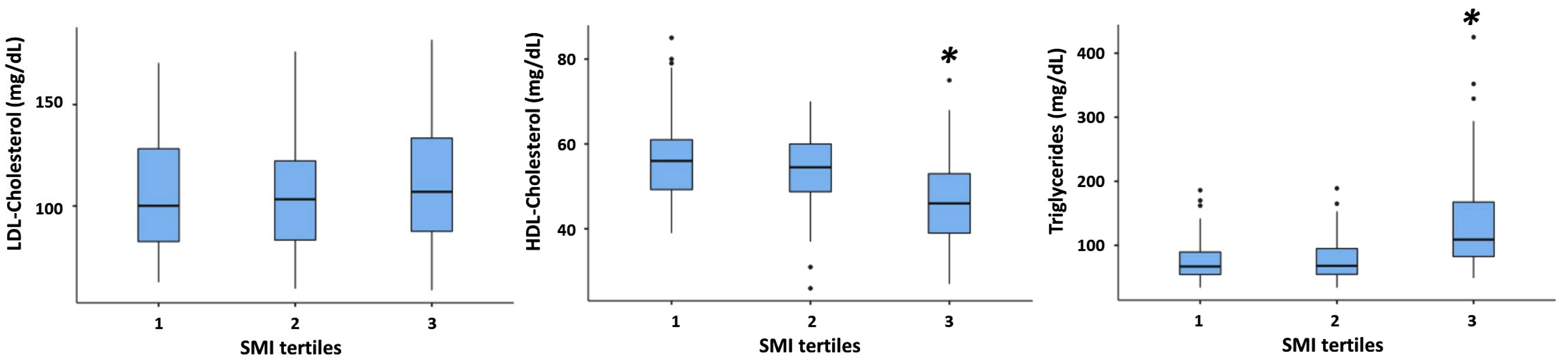 Nutrients 16 01110 g002