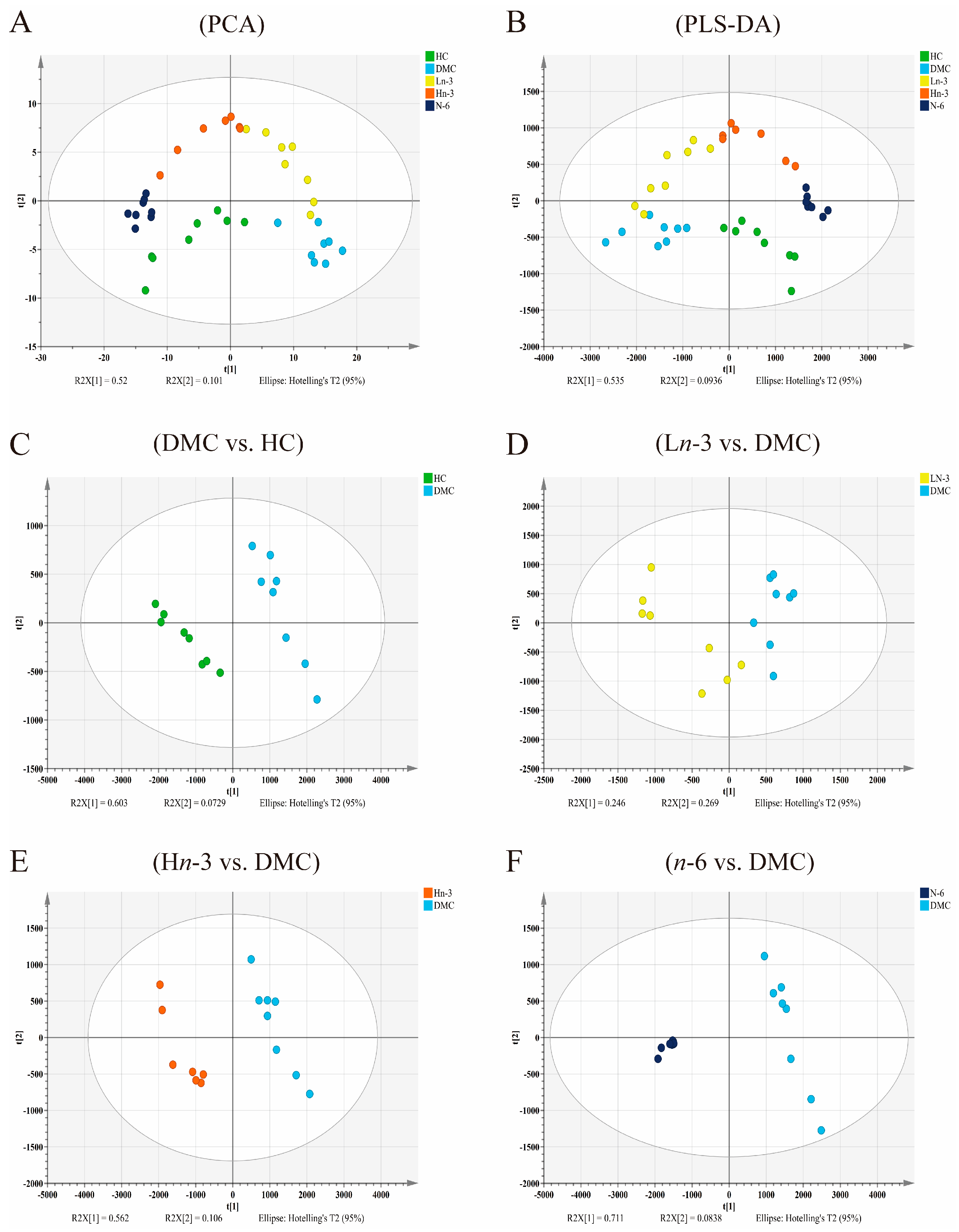Nutrients 16 01182 g002