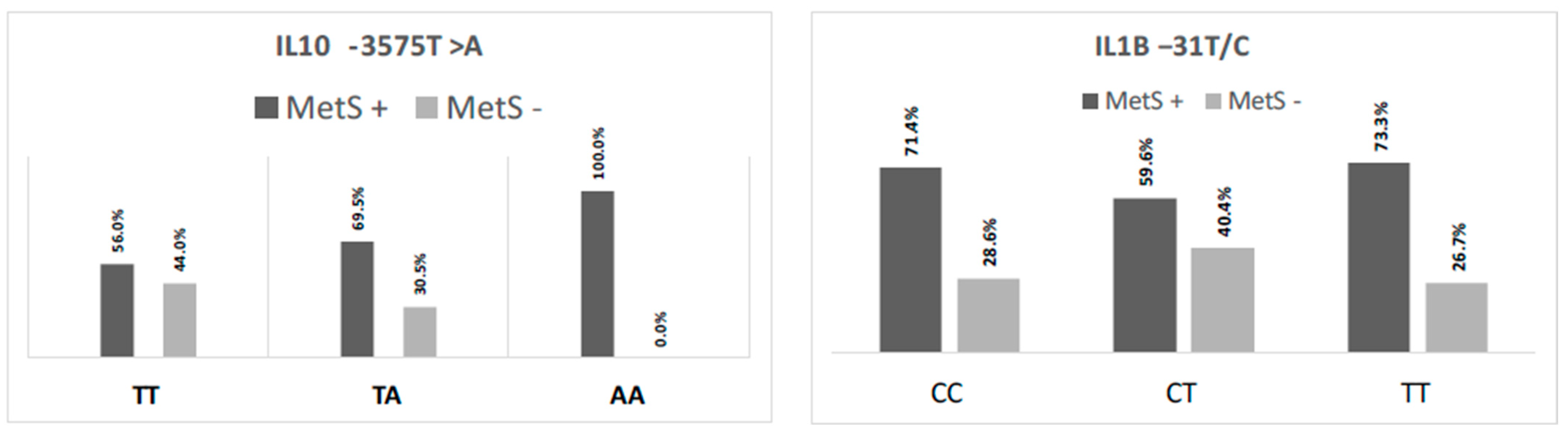 Nutrients 16 01241 g001 Nutrients 16 01241 g001