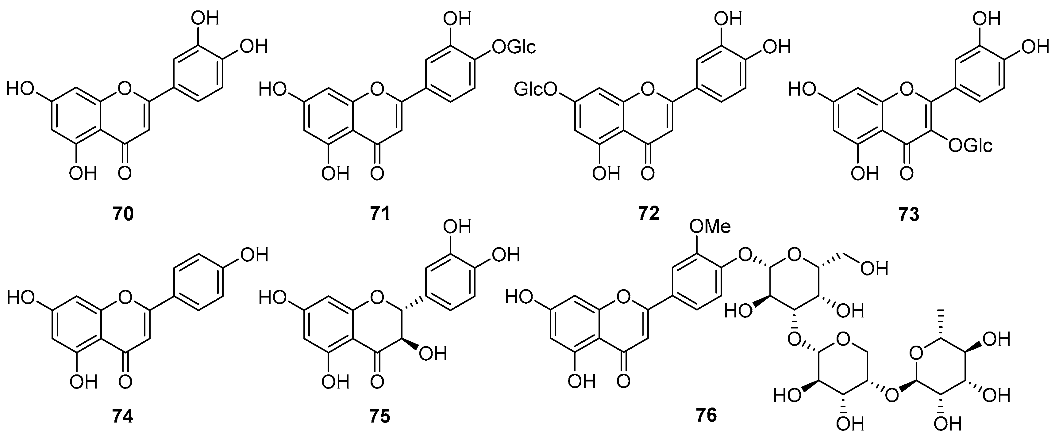 Nutrients 16 01396 g005 Nutrients 16 01396 g005