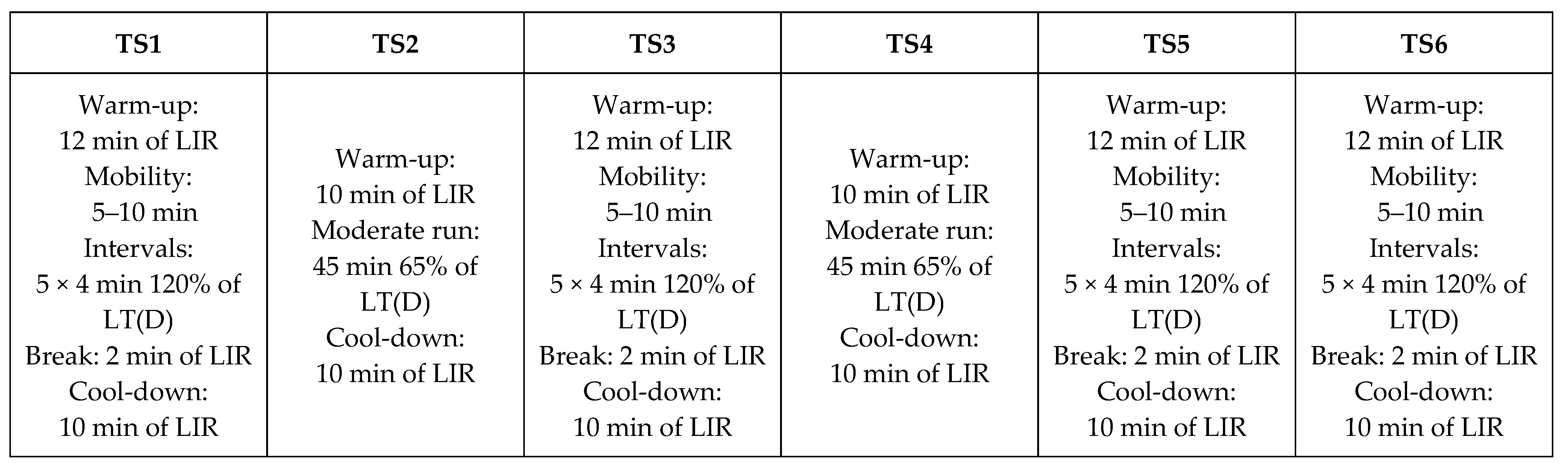 Nutrients 16 01428 g003