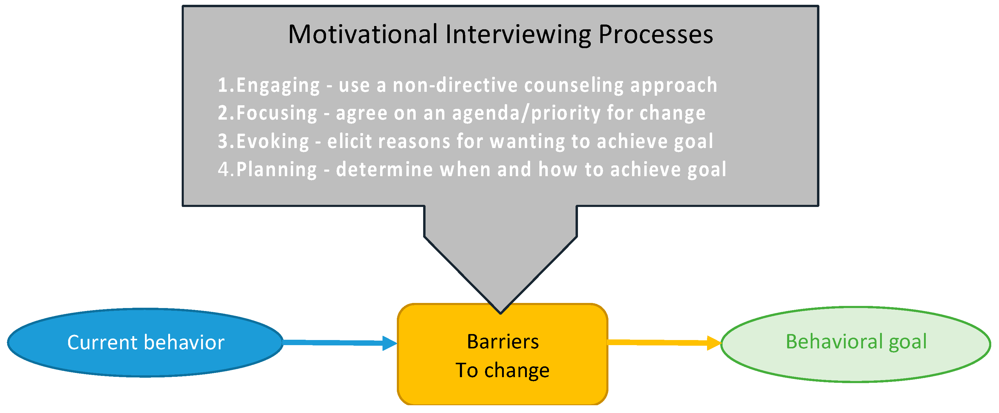 Nutrients 16 01478 g001