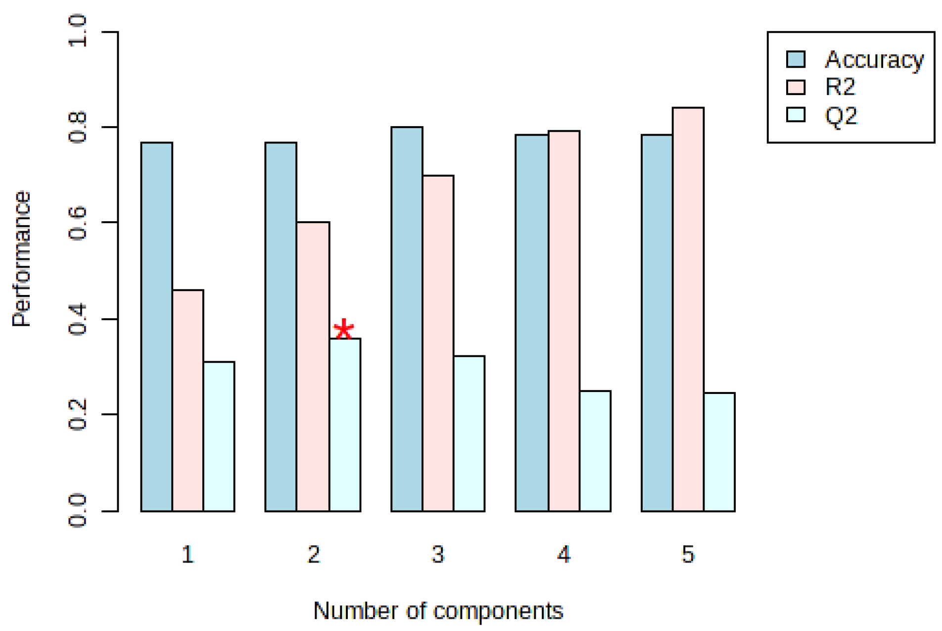 Nutrients 16 01537 g003 Nutrients 16 01537 g003