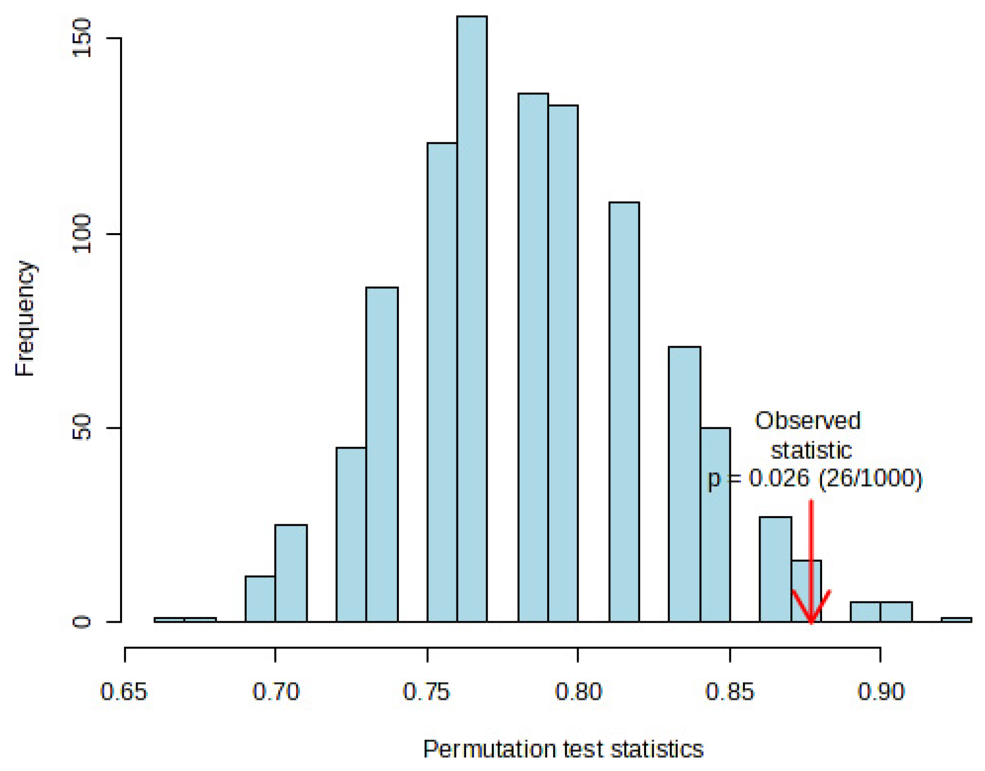 Nutrients 16 01537 g004 Nutrients 16 01537 g004