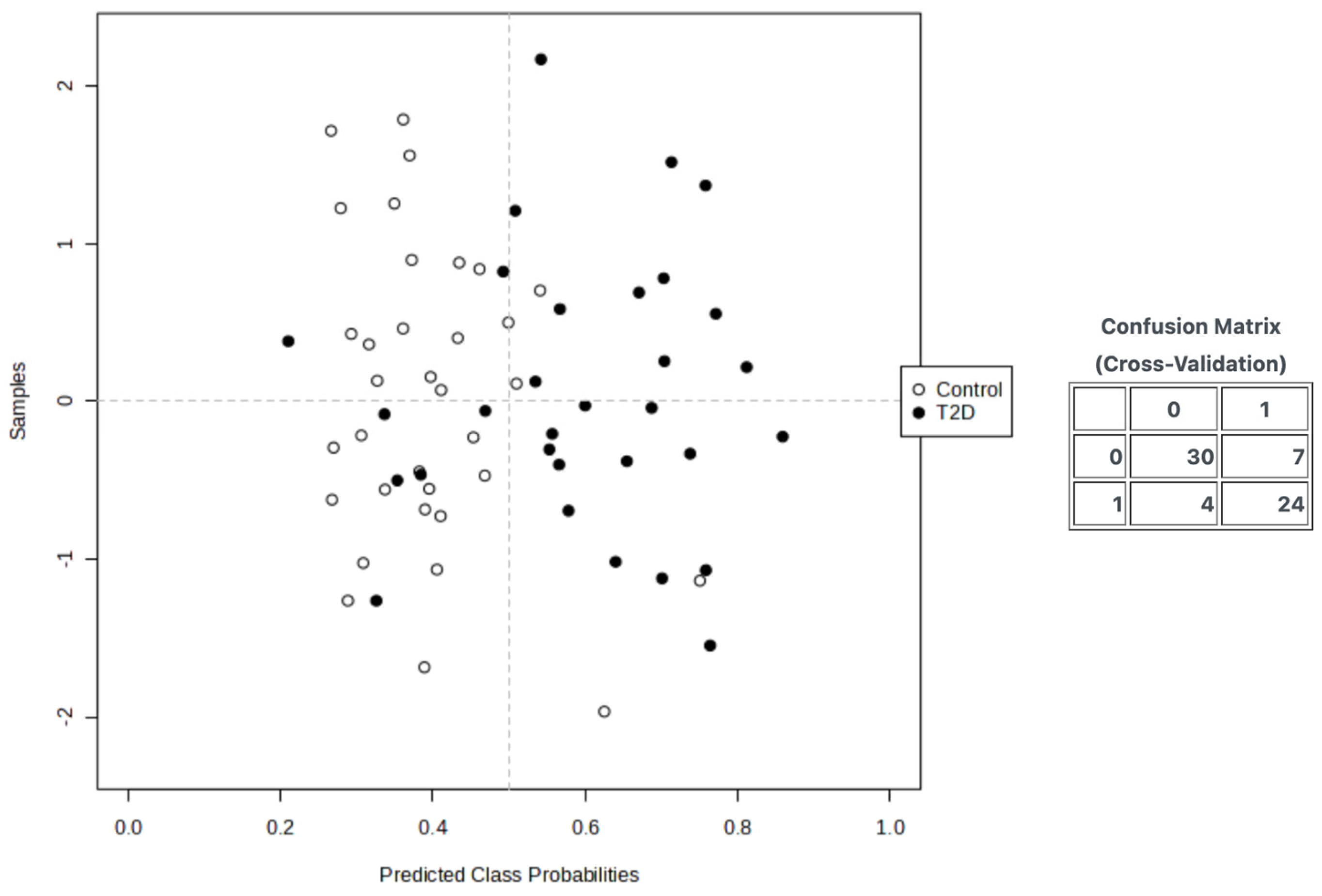 Nutrients 16 01537 g005 Nutrients 16 01537 g005