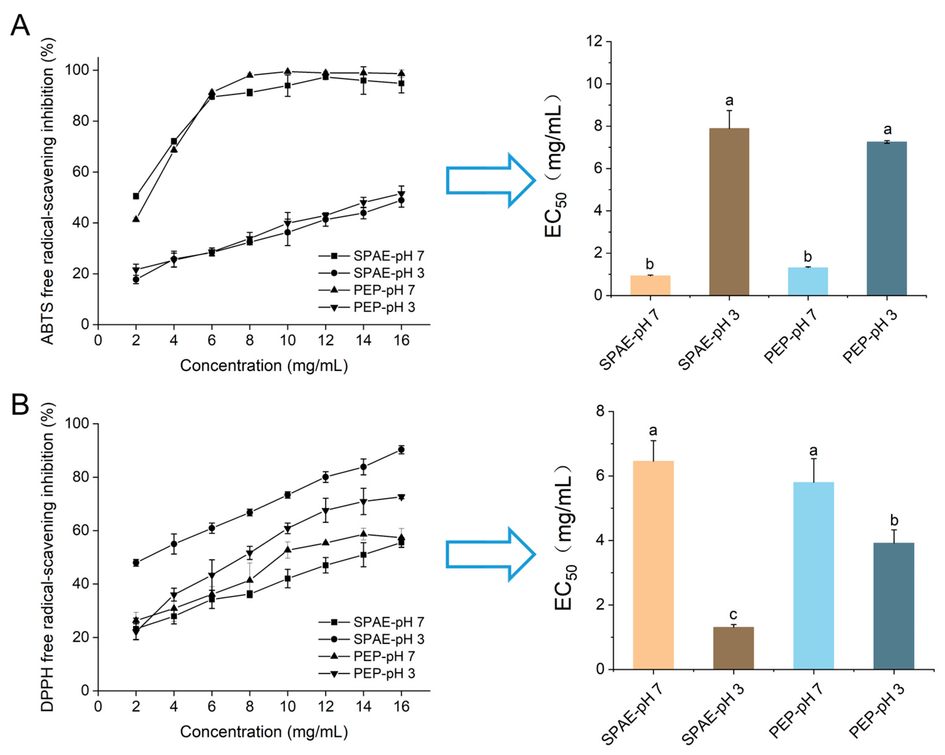 Nutrients 16 01555 g002