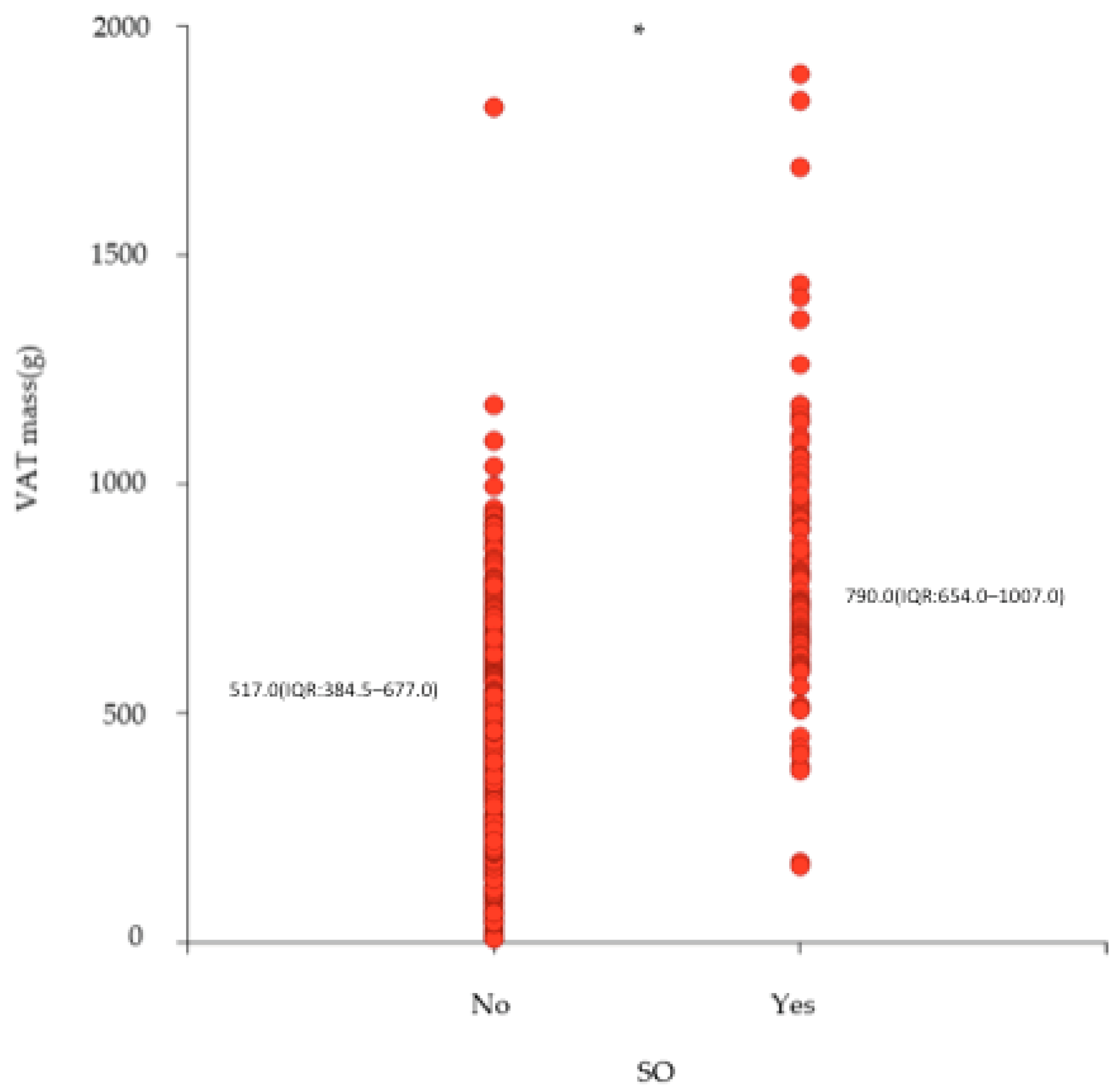 Nutrients 16 01645 g001