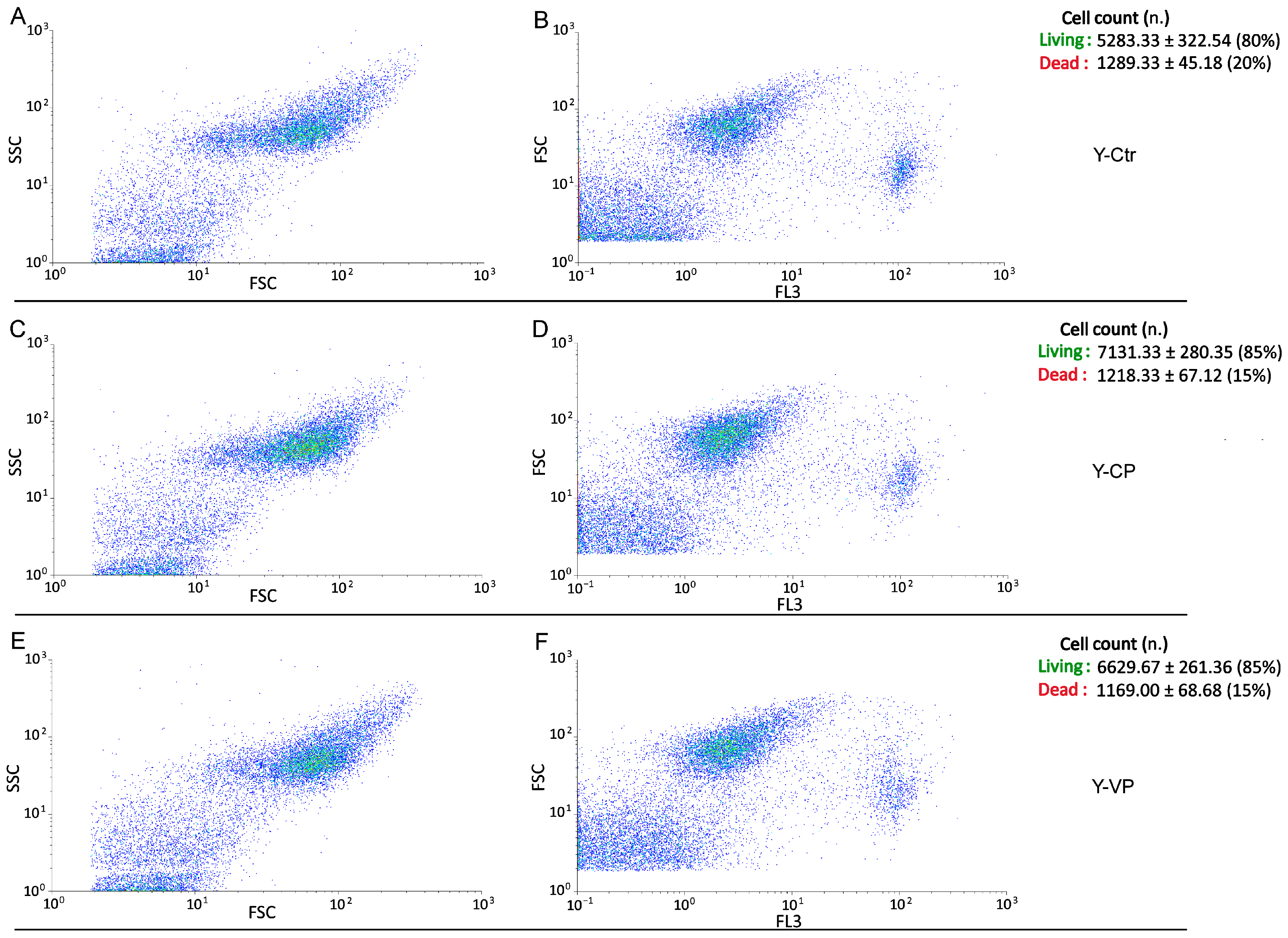 Nutrients 16 01681 g006