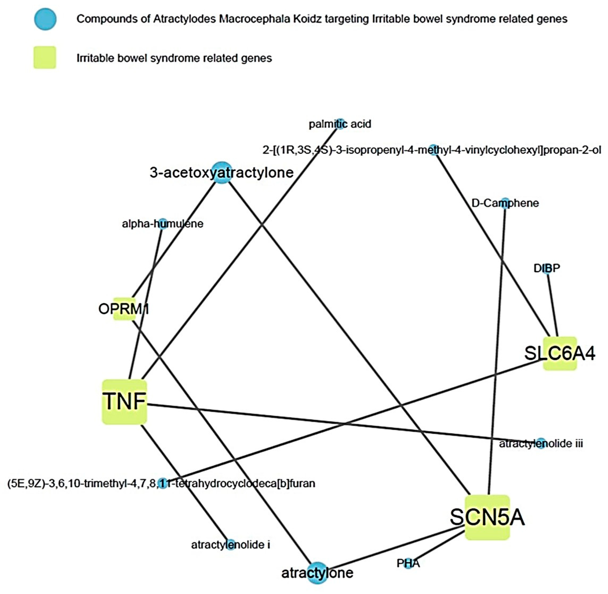 Nutrients 16 01683 g004