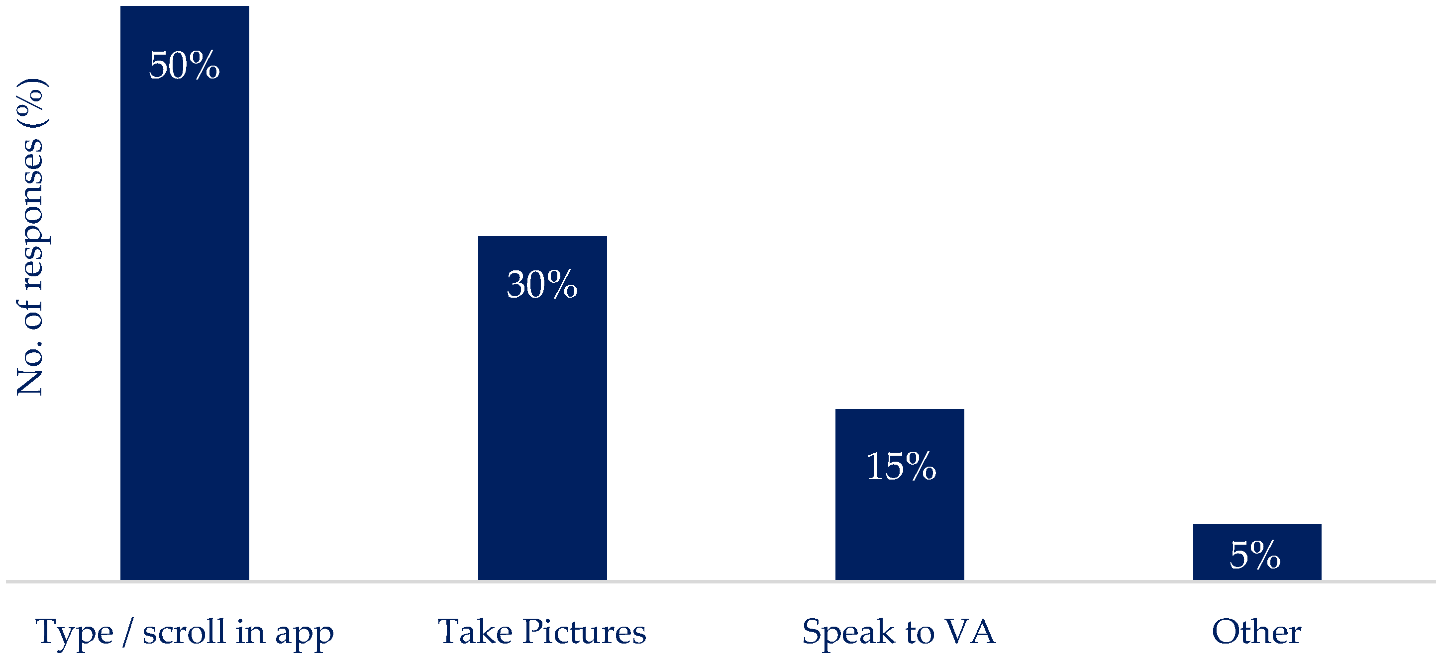 Nutrients 16 01690 g001