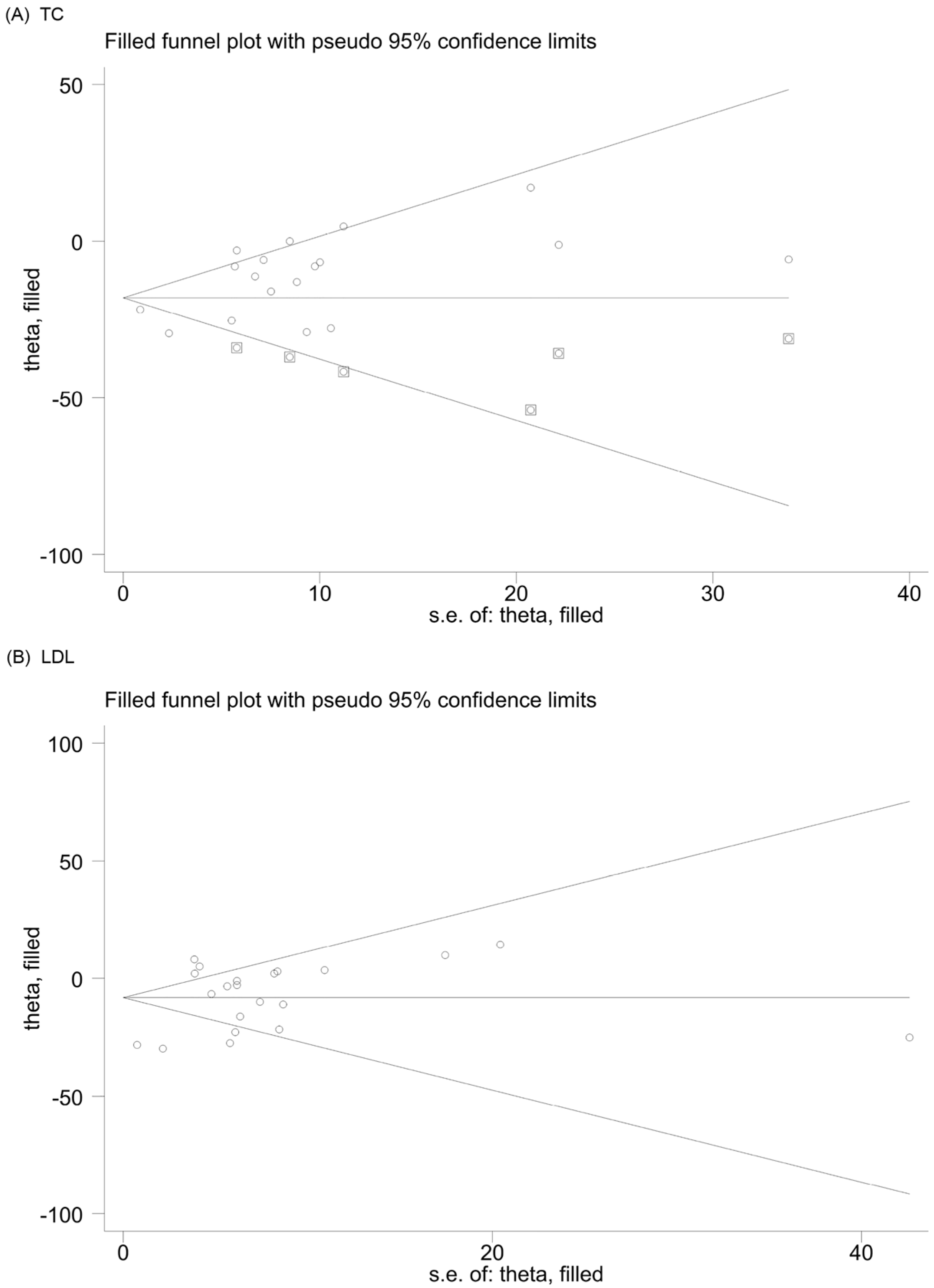 Nutrients 16 01692 g004