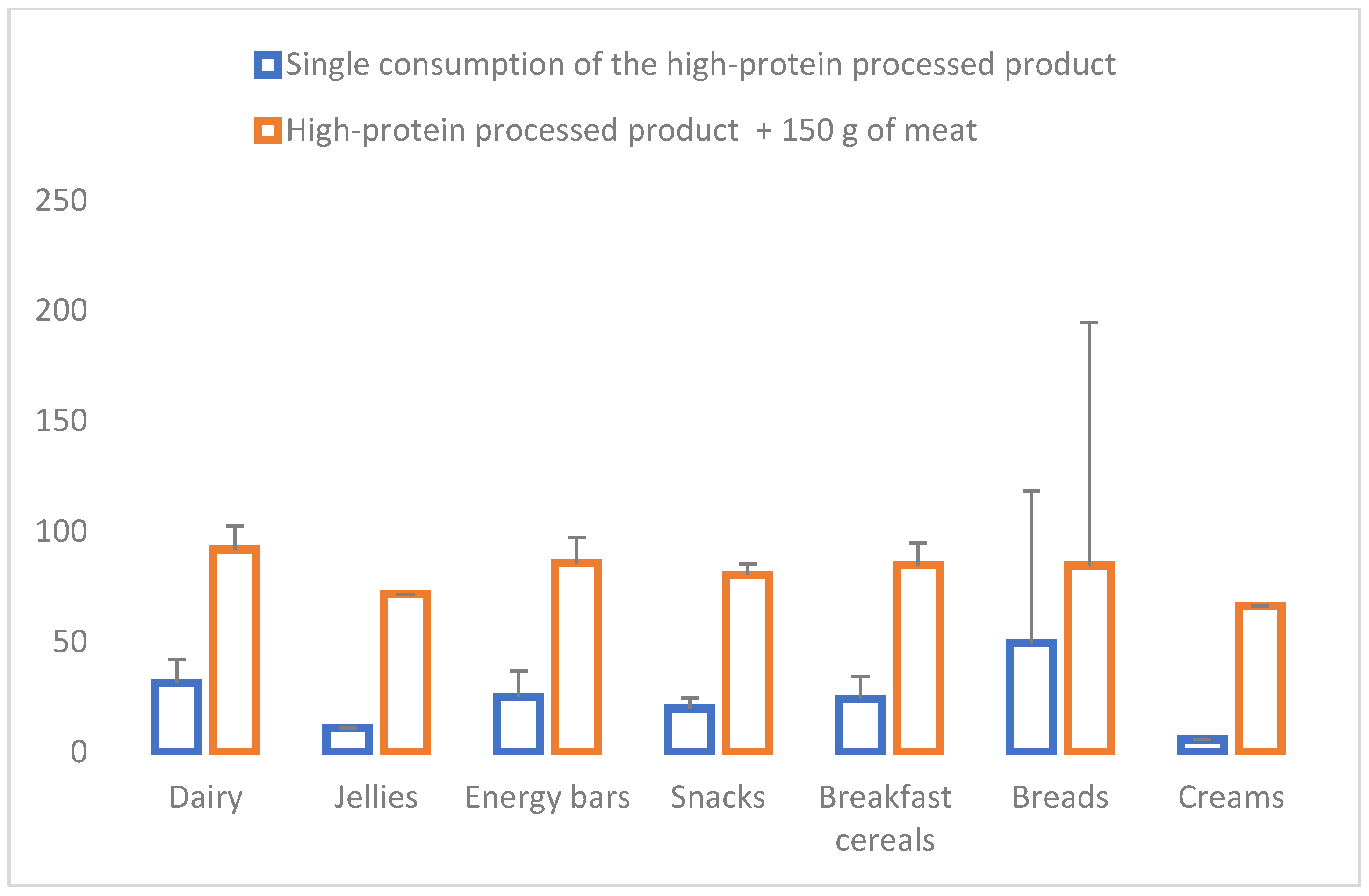 Nutrients 16 01697 g002
