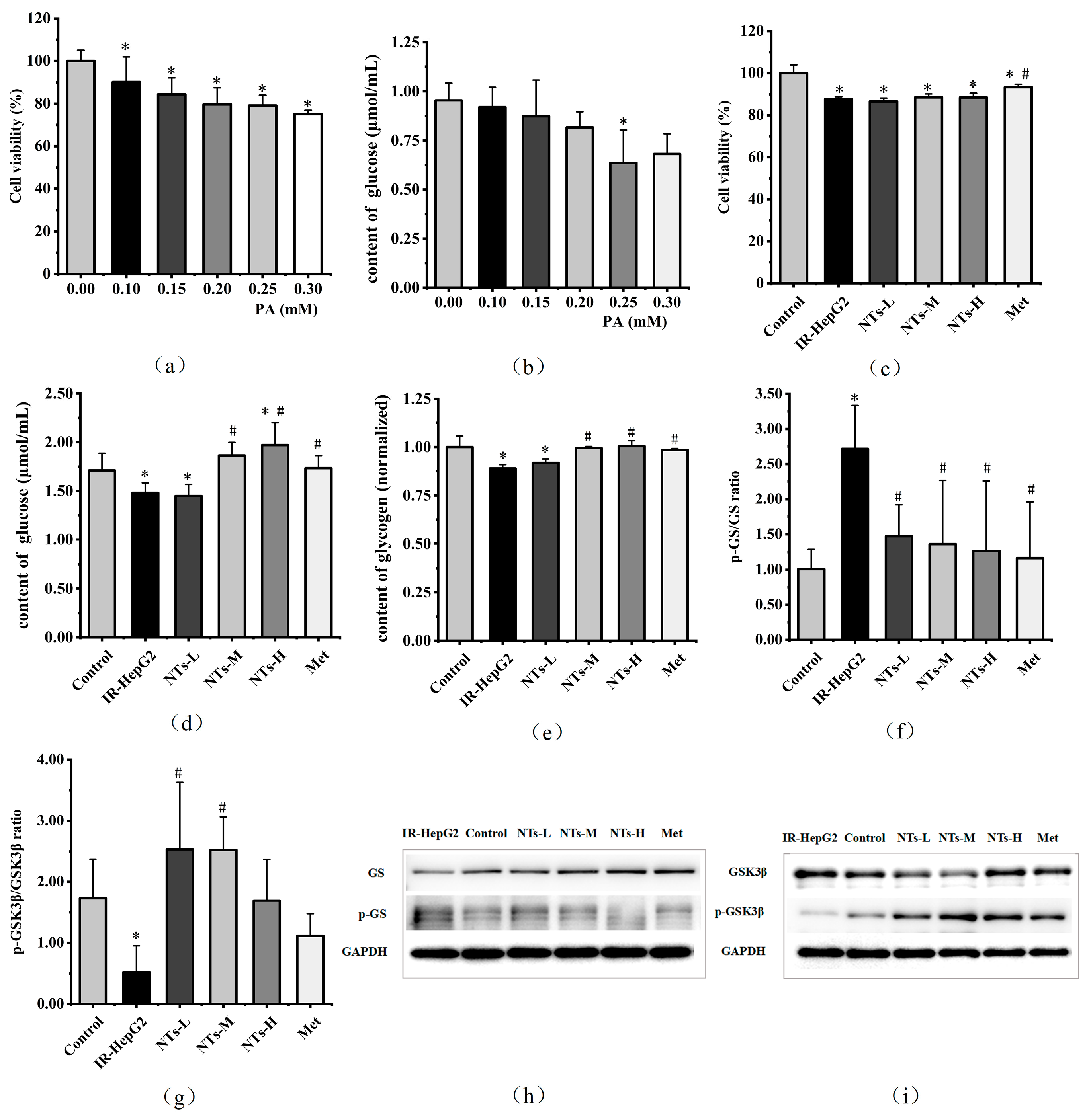 Nutrients 16 01801 g001
