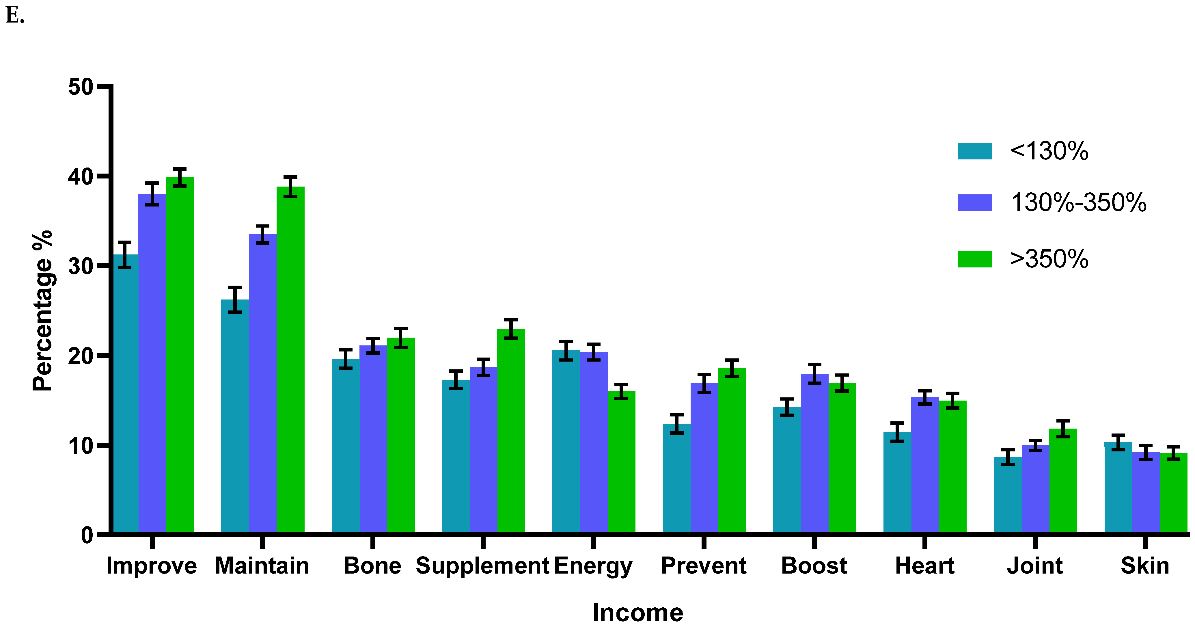 Nutrients 16 01830 g004c