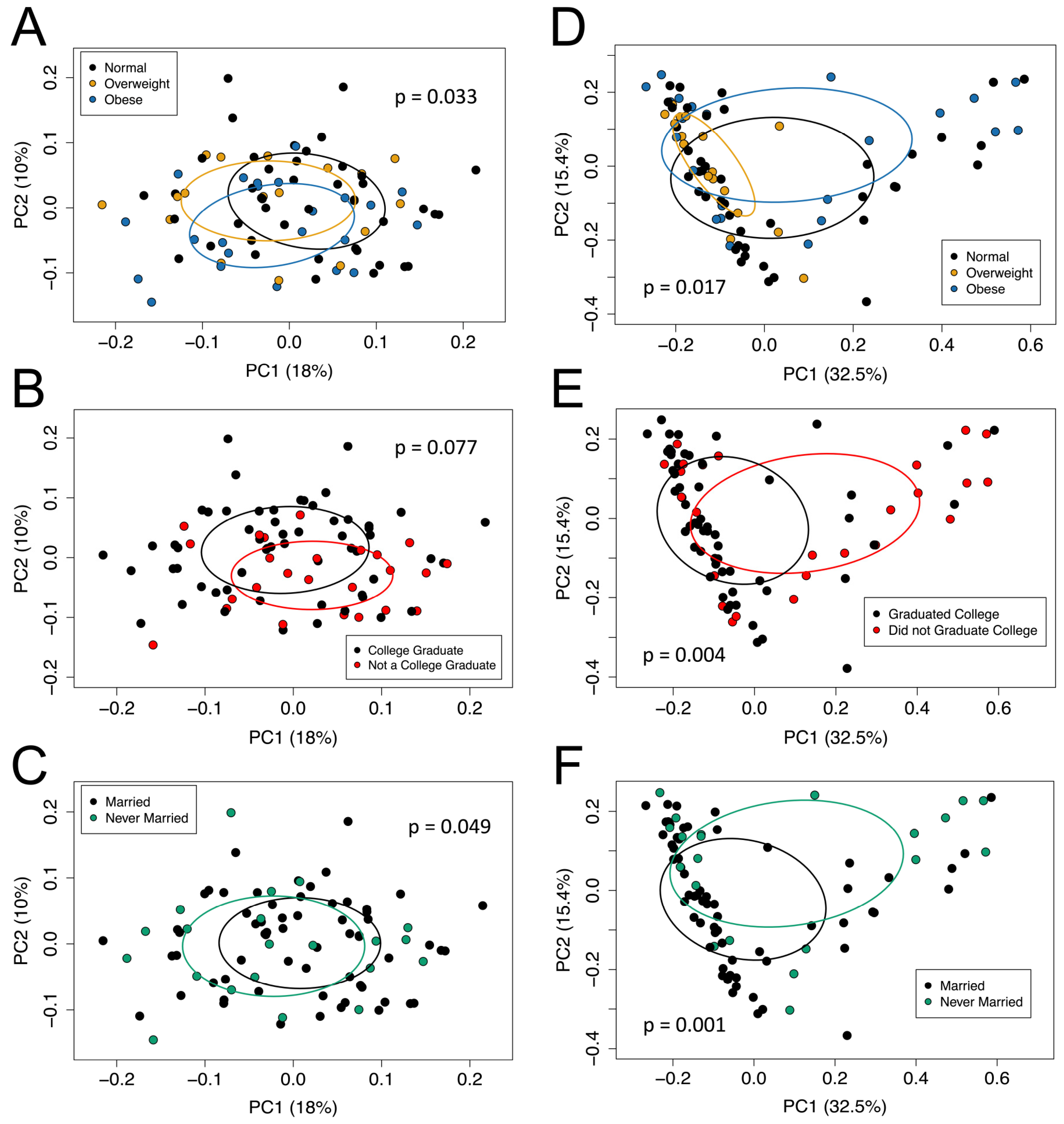 Nutrients 16 01881 g001