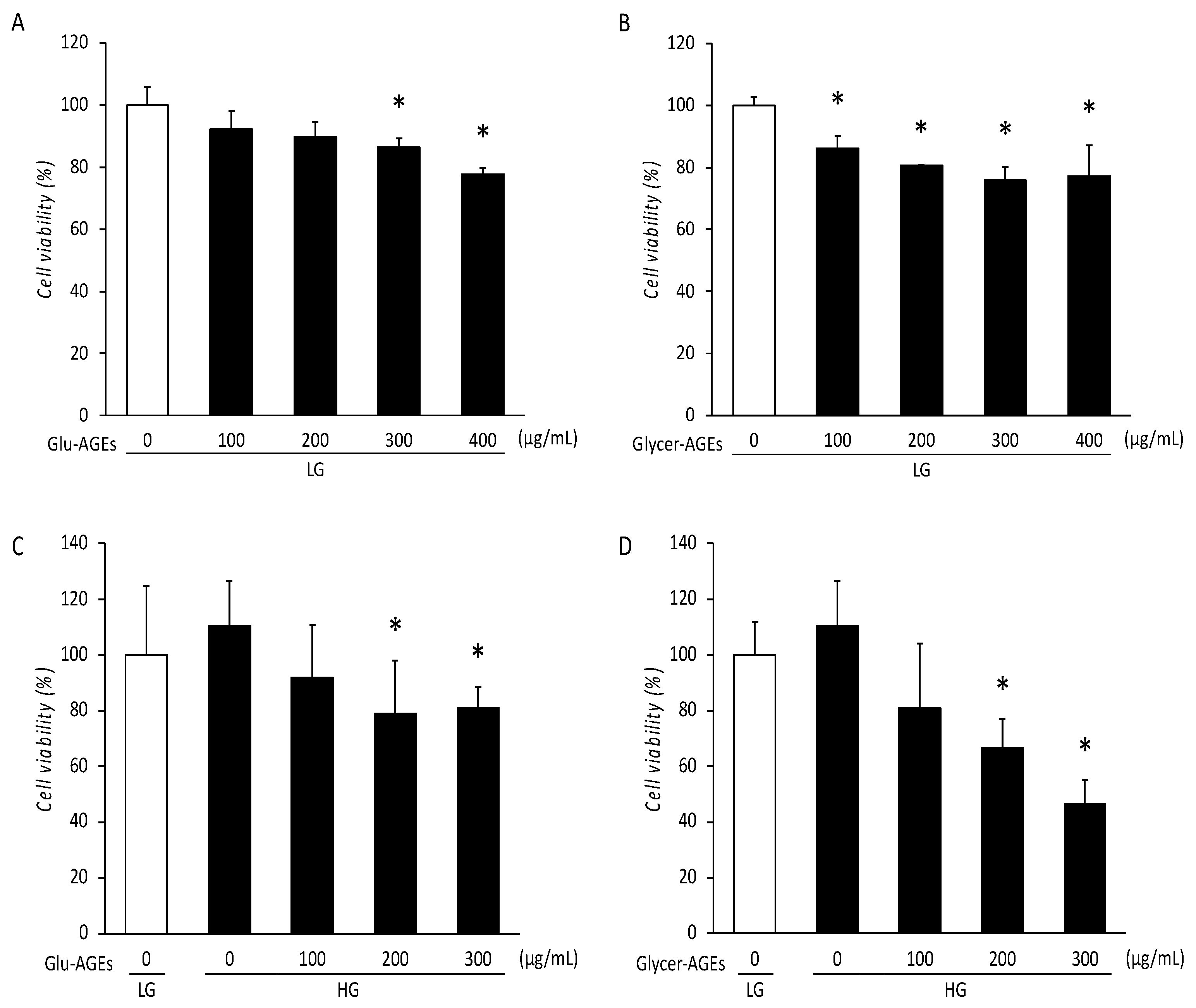Nutrients 16 01898 g003