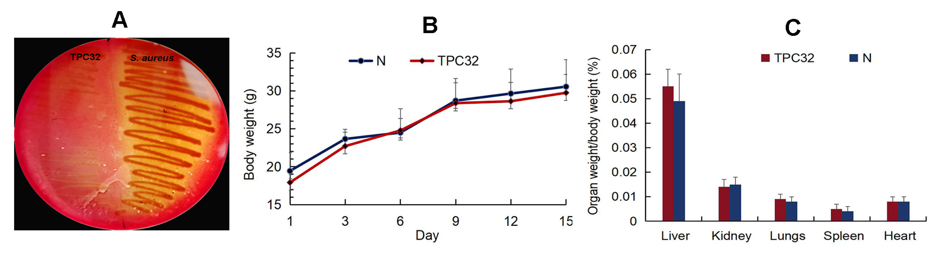 Nutrients 16 01900 g002