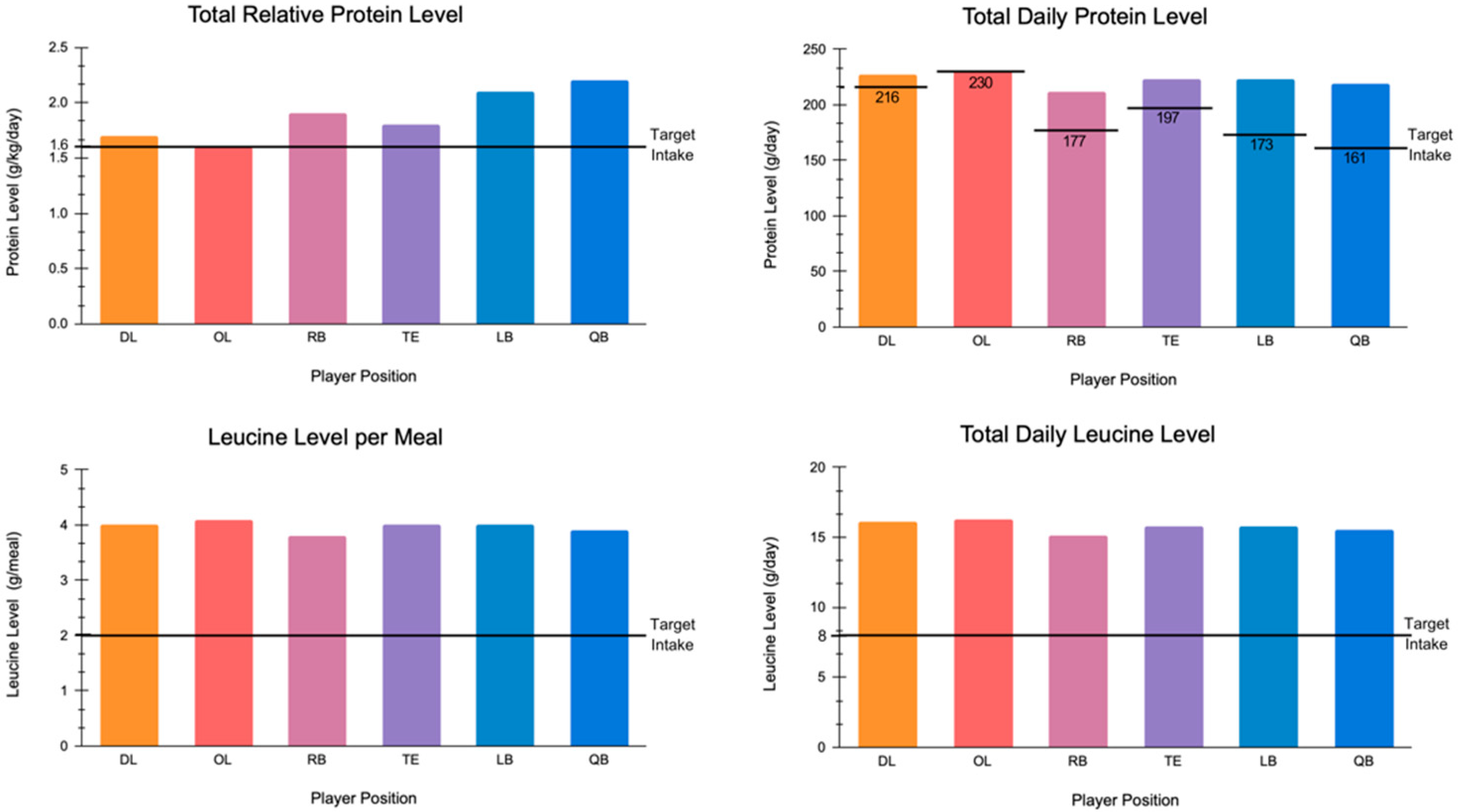 Nutrients 16 01903 g001